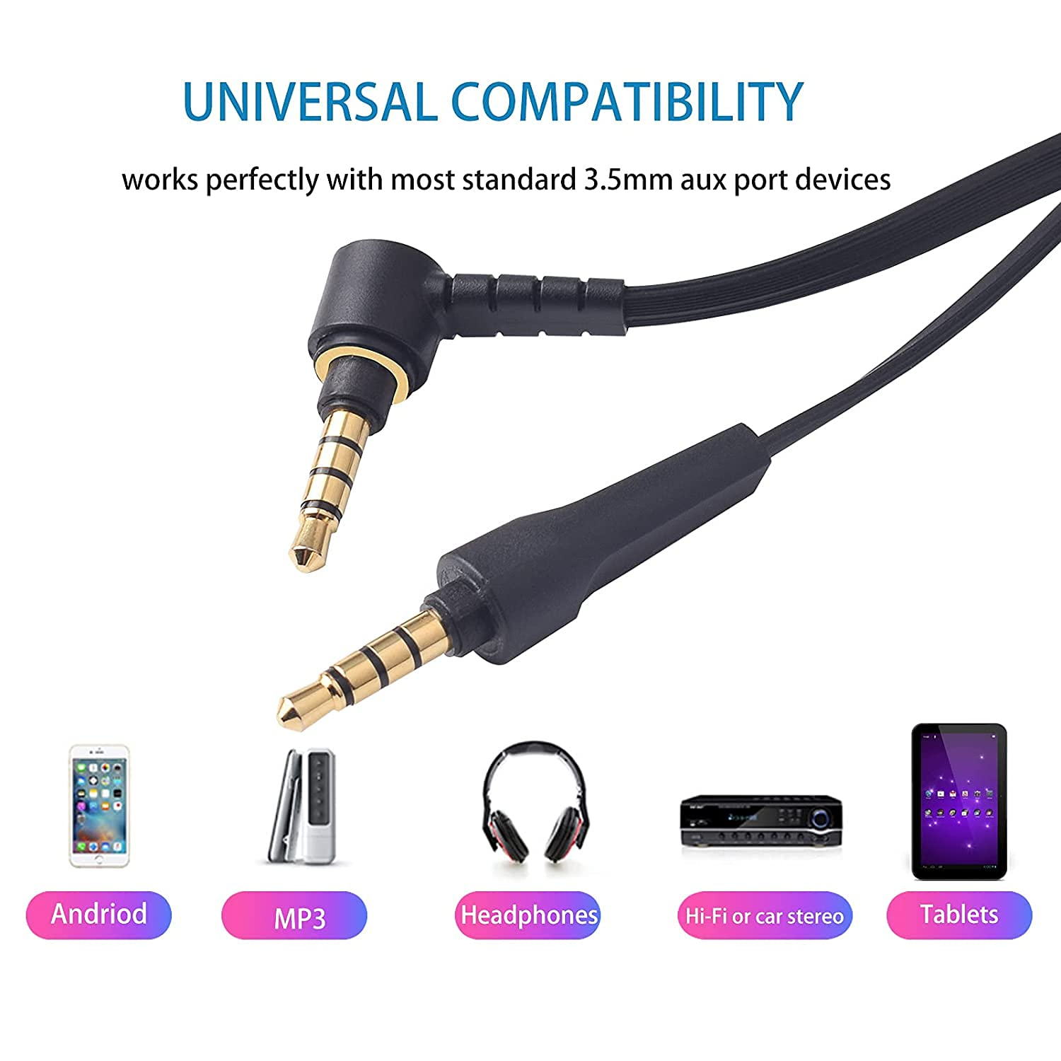 Adhiper Flat Headphone Cable Cable Replacement Audio Cable Compatible with Sony MDR-1000X MDR-100ABN WH-1000XM2 Wh-1000Xm3 WH-H900N WH-CH700N MDR-100AAP MDR-100A Wireless Headphones (Black/1.5M) image number 1