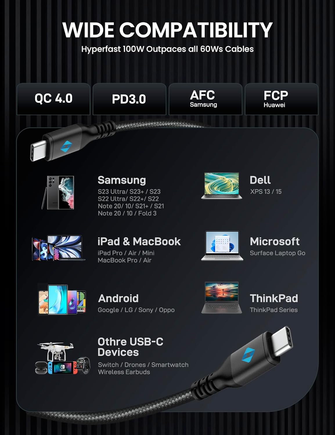 ZYRON 100W USB-C to USB-C Cable 3M, 5A Fast Charging Long Nylon Braided USB C Cable, PD 3.0 Type-C Cord for Macbook Pro, Iphone 16/15, Samsung, Ipad, Laptop (3 Metre) image number 2