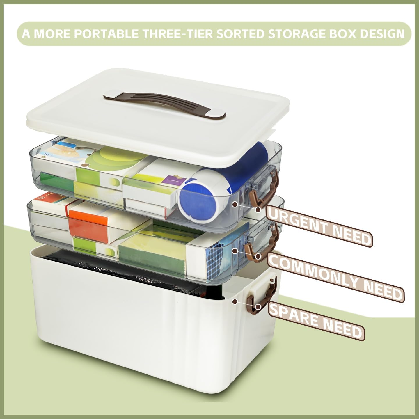 AVITONG 3-Layer Medicine Storage Box, Large Capacity First Aid Organizer with Handle, Moisture-Proof & Dustproof, Multi-Purpose Plastic Storage Container for Medicine, Cosmetics,Household Essentials image number 2