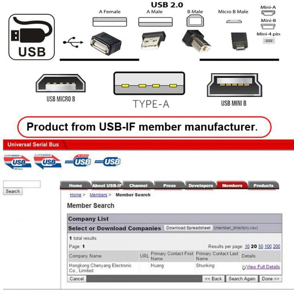 CY Adapter 5Pcs/Lot Micro USB 2.0 OTG Mini USB 5Pin Type-A Male to Female Data Charge Adapter