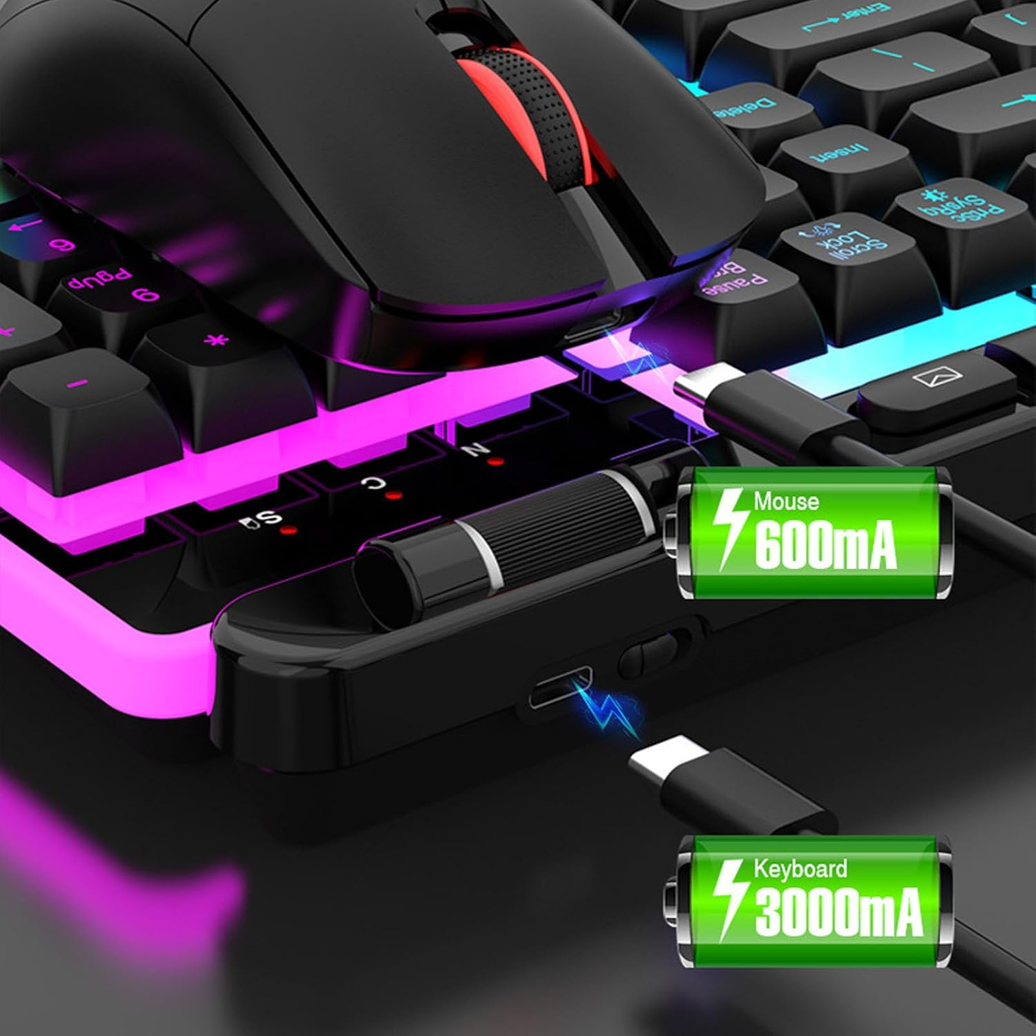 Cordless Keyboard and Mouse Combo, RGB Backlit, Full Size, 2.4Ghz Quiet Keyboard Mouse Ergonomic Keyboard Mouse, 3 Level Adjustable DPI for PC, Laptop