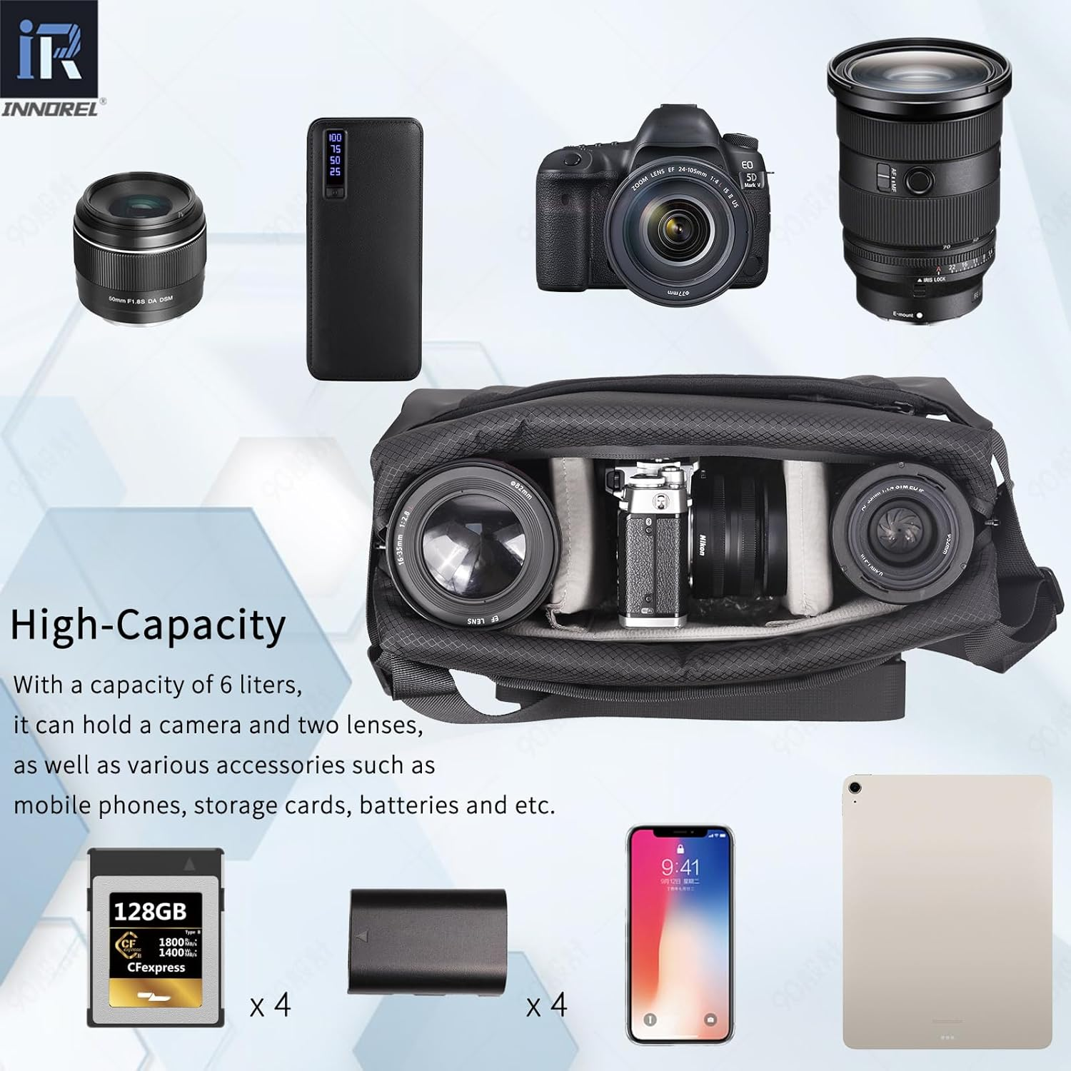6 Liters Waterproof Camera Sling Bag INNOREL CB0621, with Tripod Holder, for Sony/Canon/Nikon/Dslr/Slr/Mirrorless Crossbody, Traveling, Sporting, Cycling, Daily image number 5