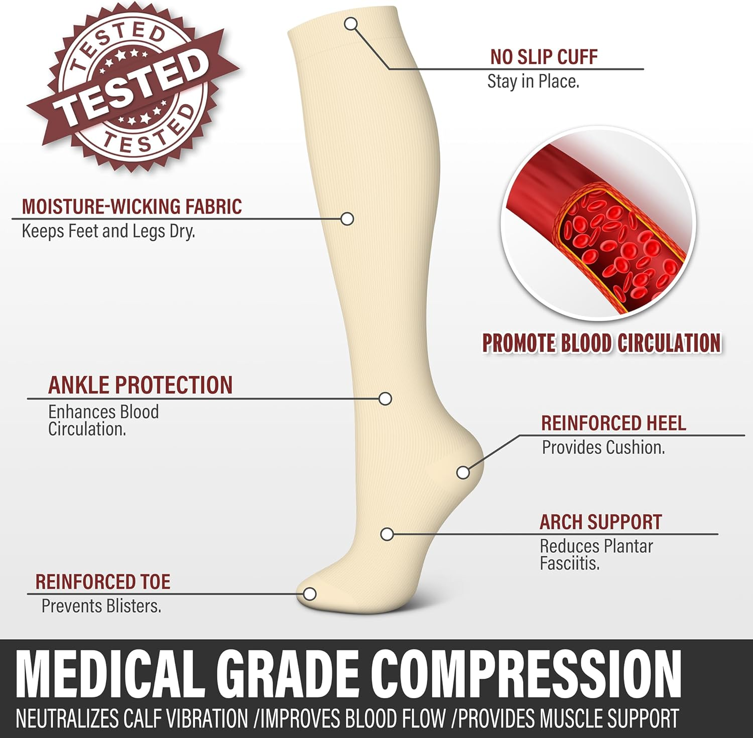 Compression Socks for Women & Men (3 Pairs) - Best Support for Nurses, Running, Hiking, Recovery,Athletic image number 3