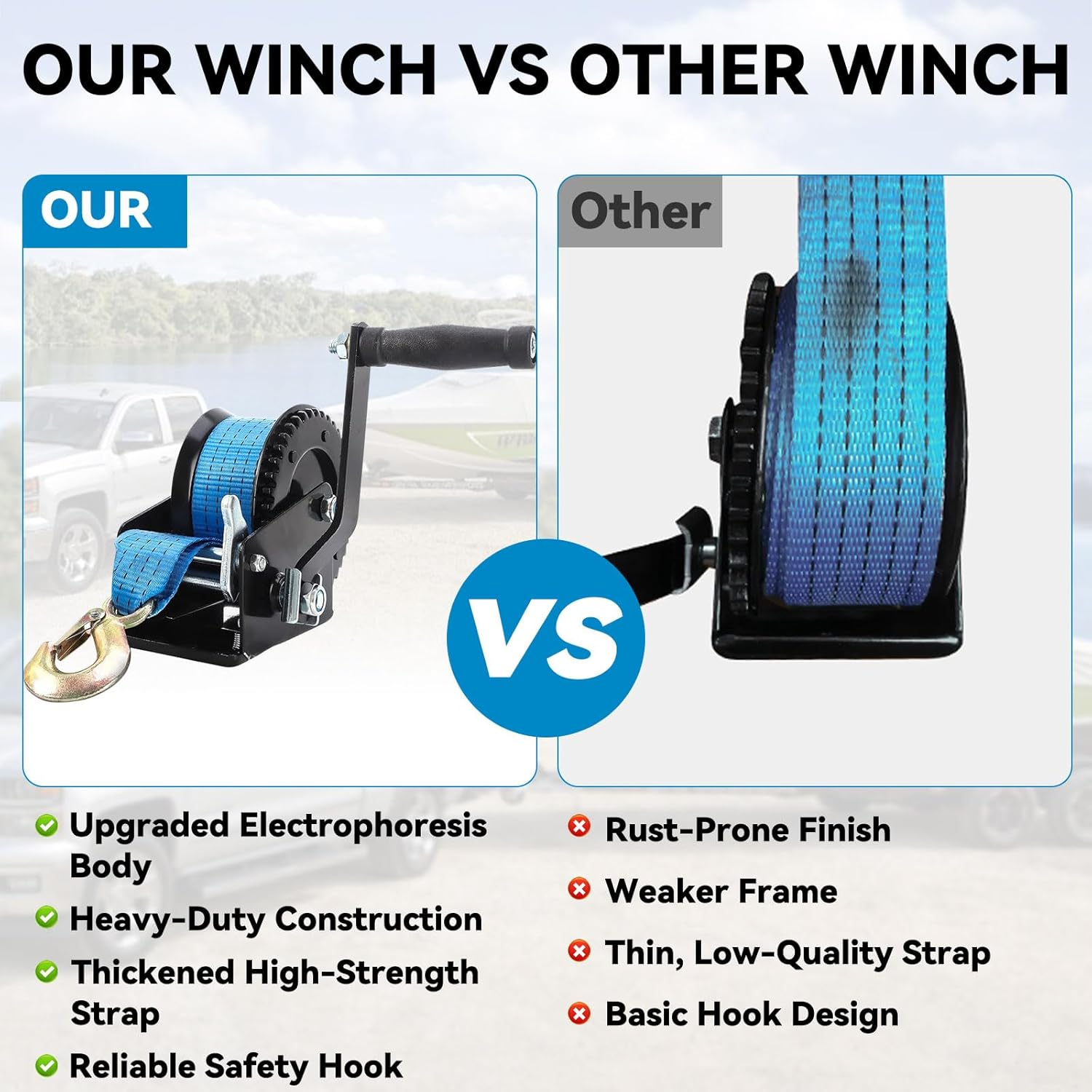 2000LBS Boat Trailer Winch with 8M Polyester Strap and Safety Hook, Manual Hand Crank Winch, One-Speed Ratchet Gear Towing Winch Boat for ATV, Jet Ski, Marine,Truck Towing image number 2