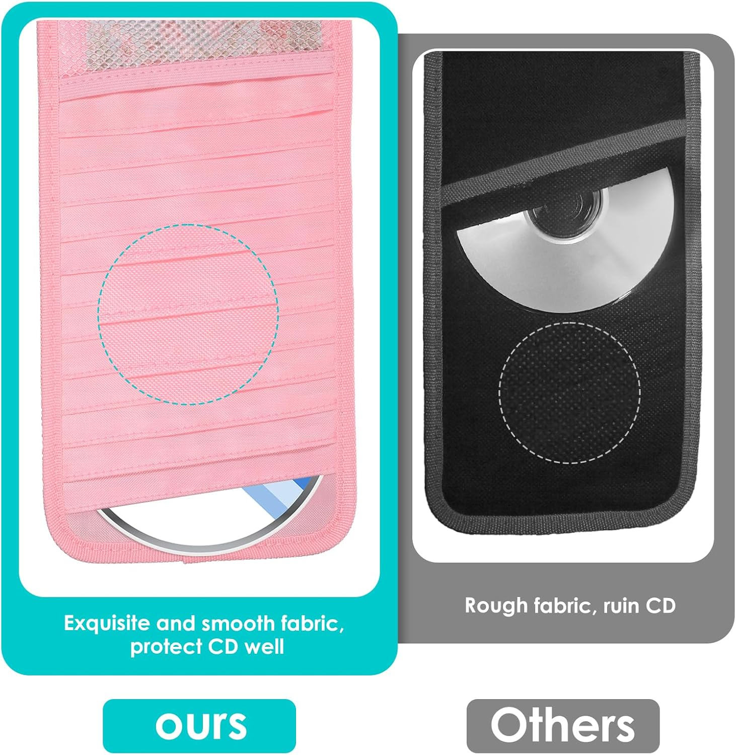 Trinkrittey CD Holder for Car Visor, Vehicle Sun Visor Organizer Large Capacity with 12 DVD Storage Sleeves 1 Mesh Pocket 1 Pen Holder and Elastic Strap - Pink image number 6