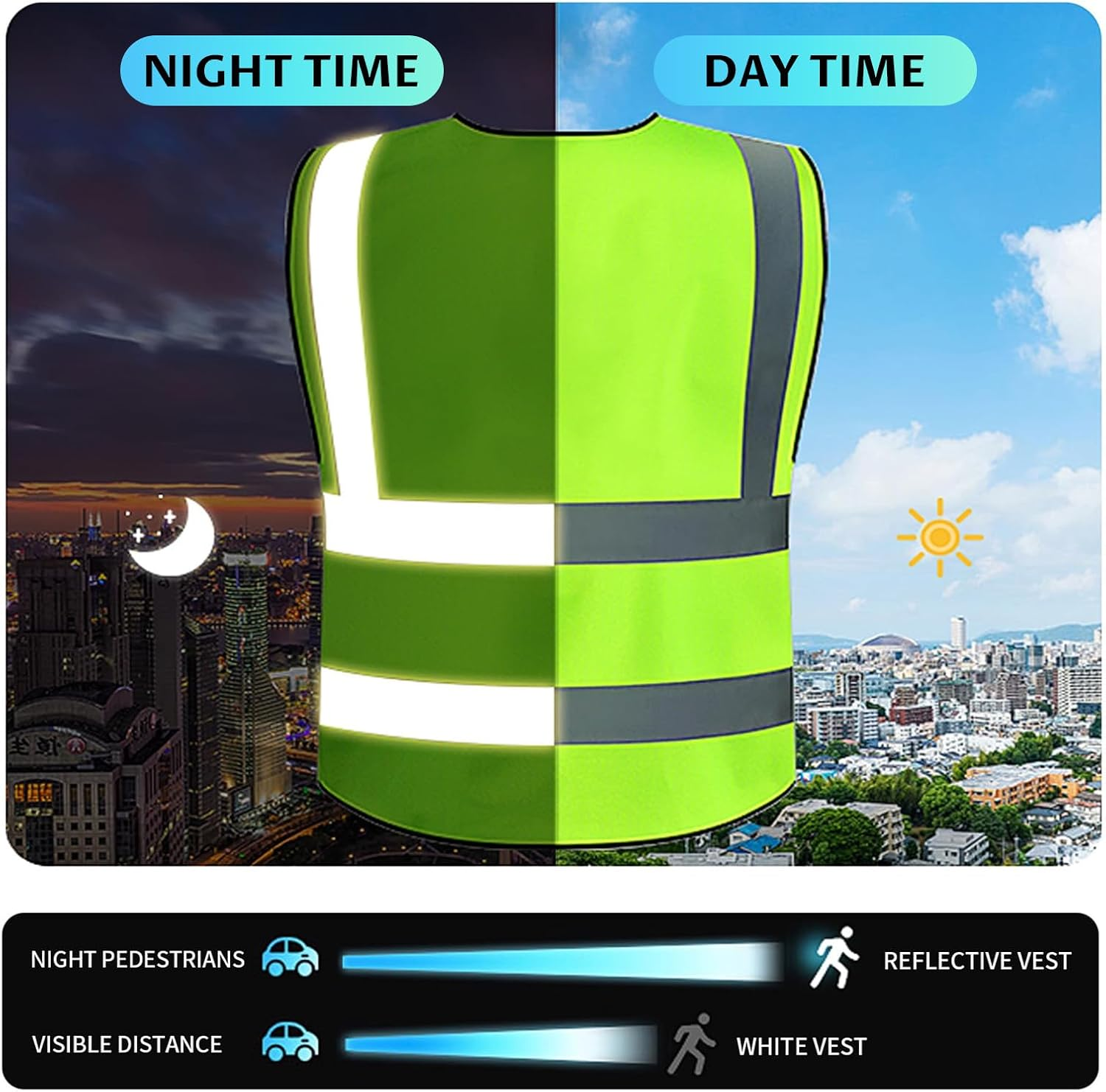 2-Pack Reflective Safety Vest for Men Women, High Visibility Security Vest with Pocket Zipper Front Meet ANSI/ISEA Standard image number 3