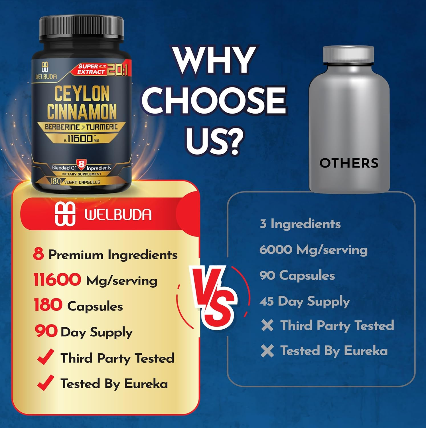 8In1 Ceylon Cinnamon Supplement Extract - 11600Mg Blended from Berberine, Turmeric, Ginger, Gymnema Sylvestre & More - 180 Capsules for 3-Month Supply - Heart Health, Brain, & Immune Support image number 3