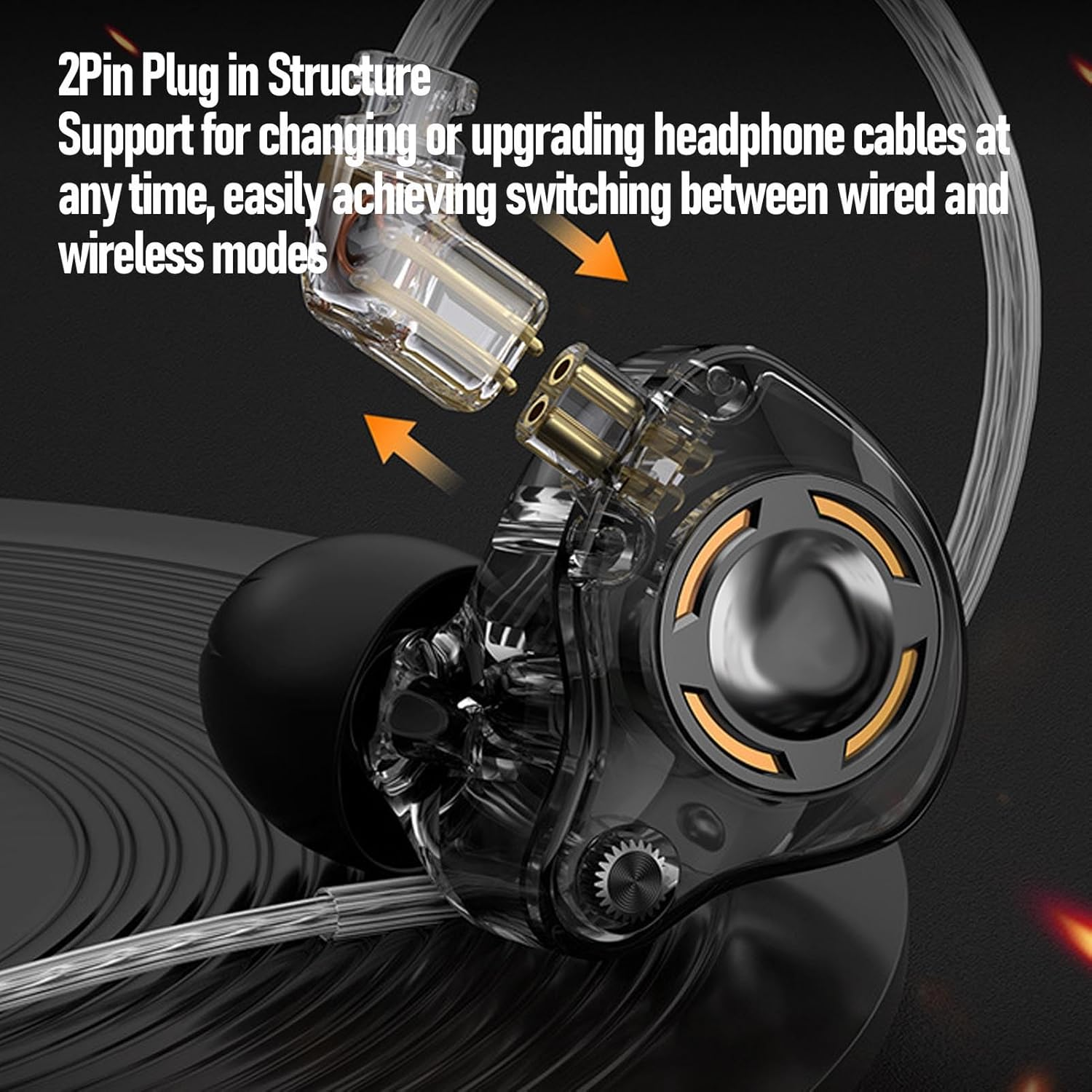 Sharainn Gaming Earbuds Wired, USB C Ergonomical in Ear Monitor Headphones with Dual Hybrid Driver, Built in Microphone, Detachable Cable for Smartphones PC Tablet image number 2