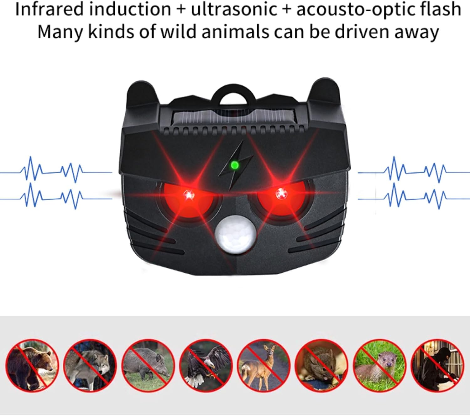 Zurligi 2025 Upgraded Solar Animal Repeller - Waterproof Motion Activated Nocturnal Predator Deterrent with Red Lights for Coyote, Deer, Fox, and Raccoon - Ideal for Chicken Coop, Farm,And Yard