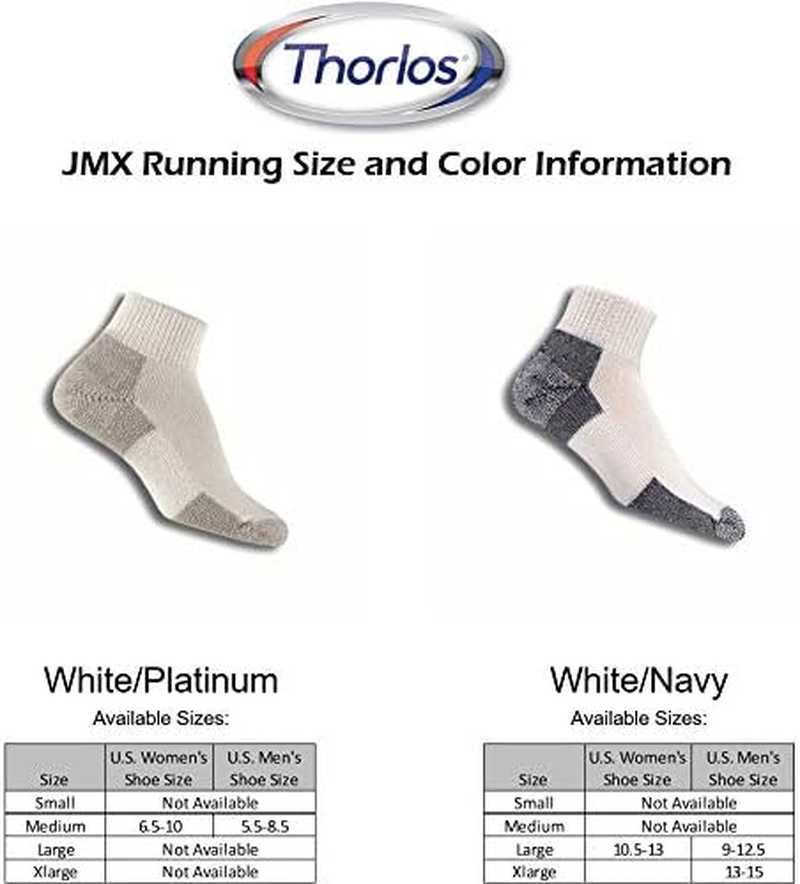 Thorlos Mens Running Thick Padded Ankle - Low Cut Socks JMX image number 4