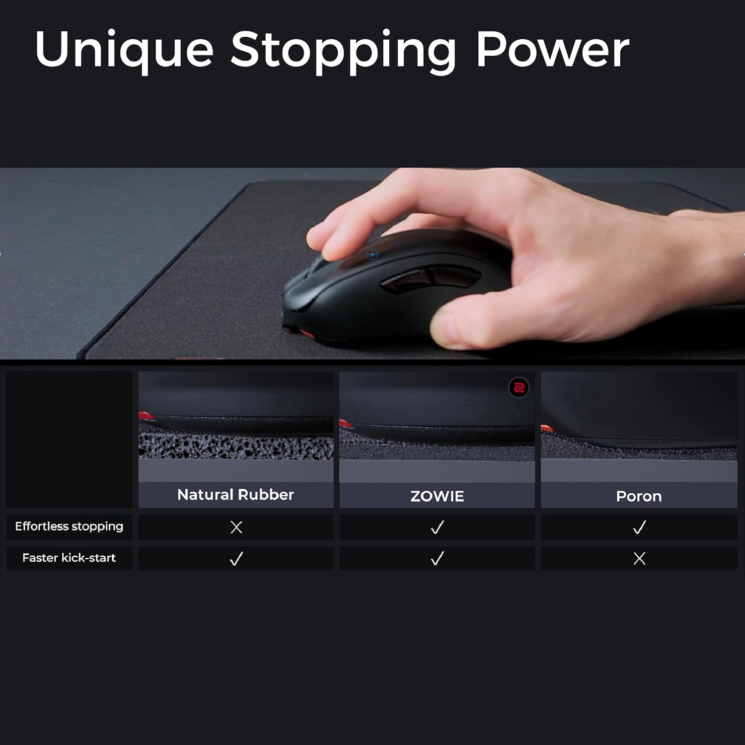 Benq Zowie H-SR III Large Esports Gaming Mouse Pad image number 1