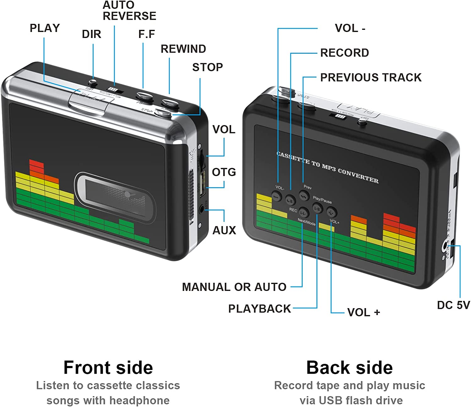 Cassette Player, Portable Walkman Stereo Tape to MP3 Converter, Audio Music Recorder to MP3 Digital File Converter with Earphones, No PC Required image number 5