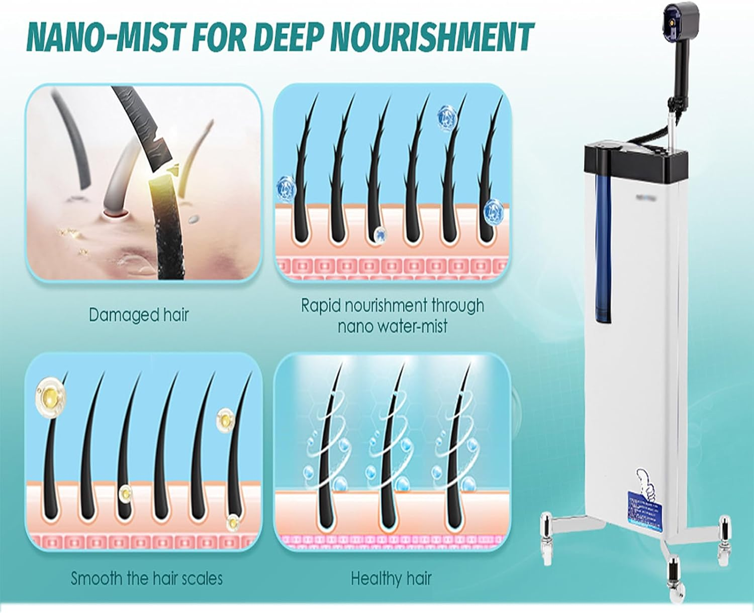 LBMED 3In1 Nano Hair Steamer, Hair Care Machine with 360&deg; Rotating Nozzle and Retractable Stand, Adjustable 5 Levels Atomization Speed and Deep into Scalp 5-8 Cm, Precise and Even, for Repair Damaged image number 2