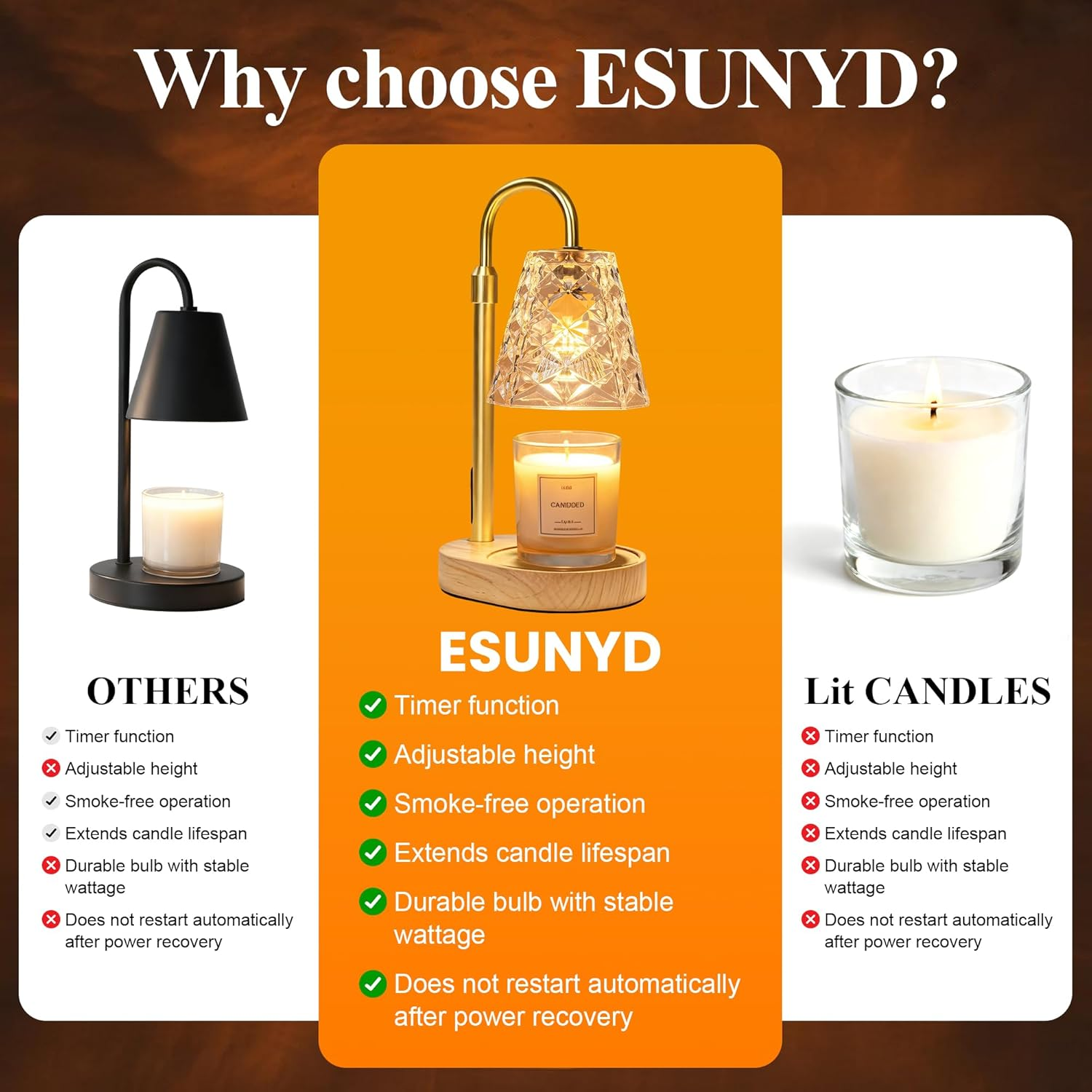 Candle Warmer Lamp with Timer, Birthday Gifts for Women Mom, House Warming Gifts New Home, Wax Melt Warmer for Scented Jar - Black image number 3