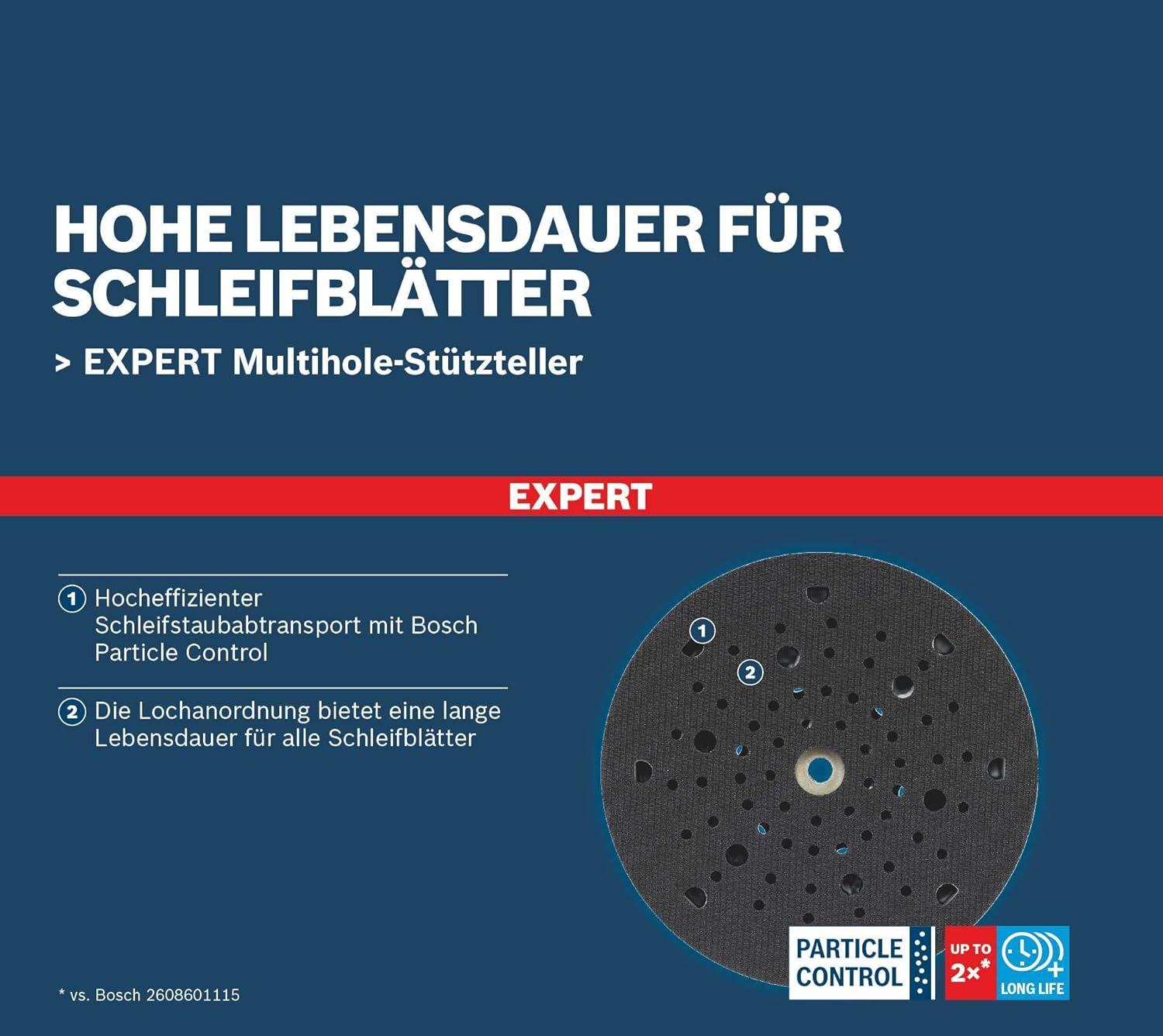 Bosch Accessories Professional 1X Expert Multihole Backing Pads Universal (Medium Version, &Oslash; 150 Mm, Accessories Random Orbital Sander) image number 1