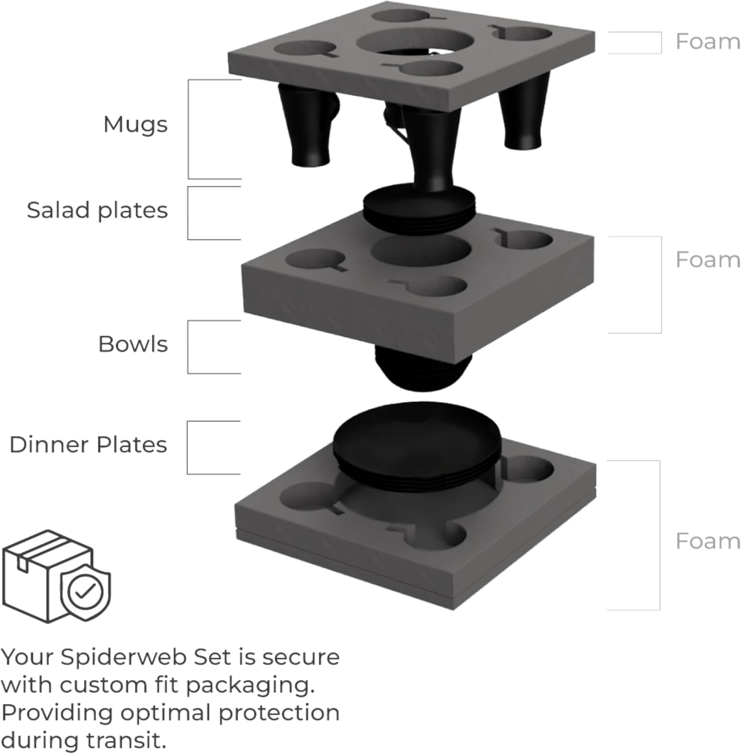Nomnu Spiderweb Dinnerware Set (16 Pieces) - Gothic Kitchen Decor - Black Matte Porcelain Gothic Dinnerware Set: 4 Dinner Plates 4 Salad Plates 4 Bowls 4 Mugs - Spiderweb Decor Halloween Spooky Gifts image number 1