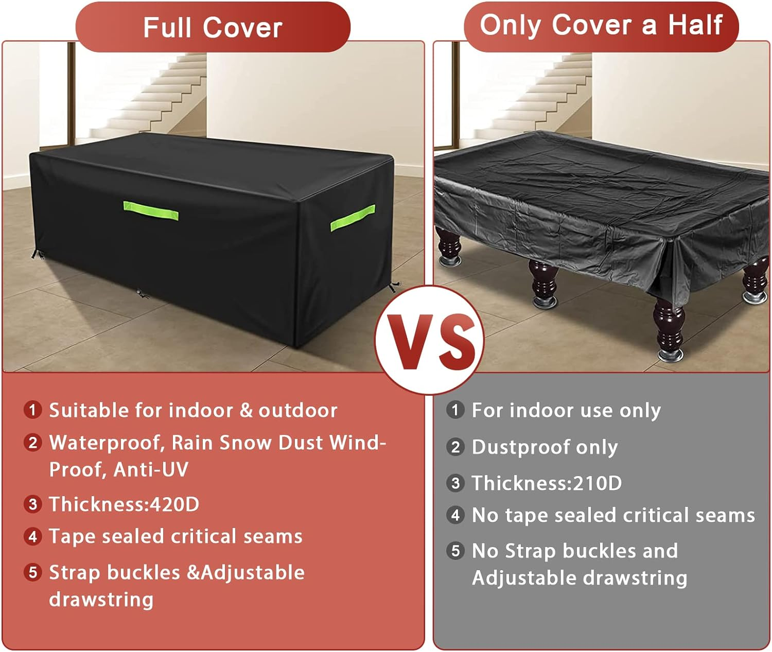 GEMITTO 7/8/9 Ft Pool Table Cover, Waterproof Billiard Cover Polyester Fabric for Snooker Billiard Table (102X53X32In) image number 4