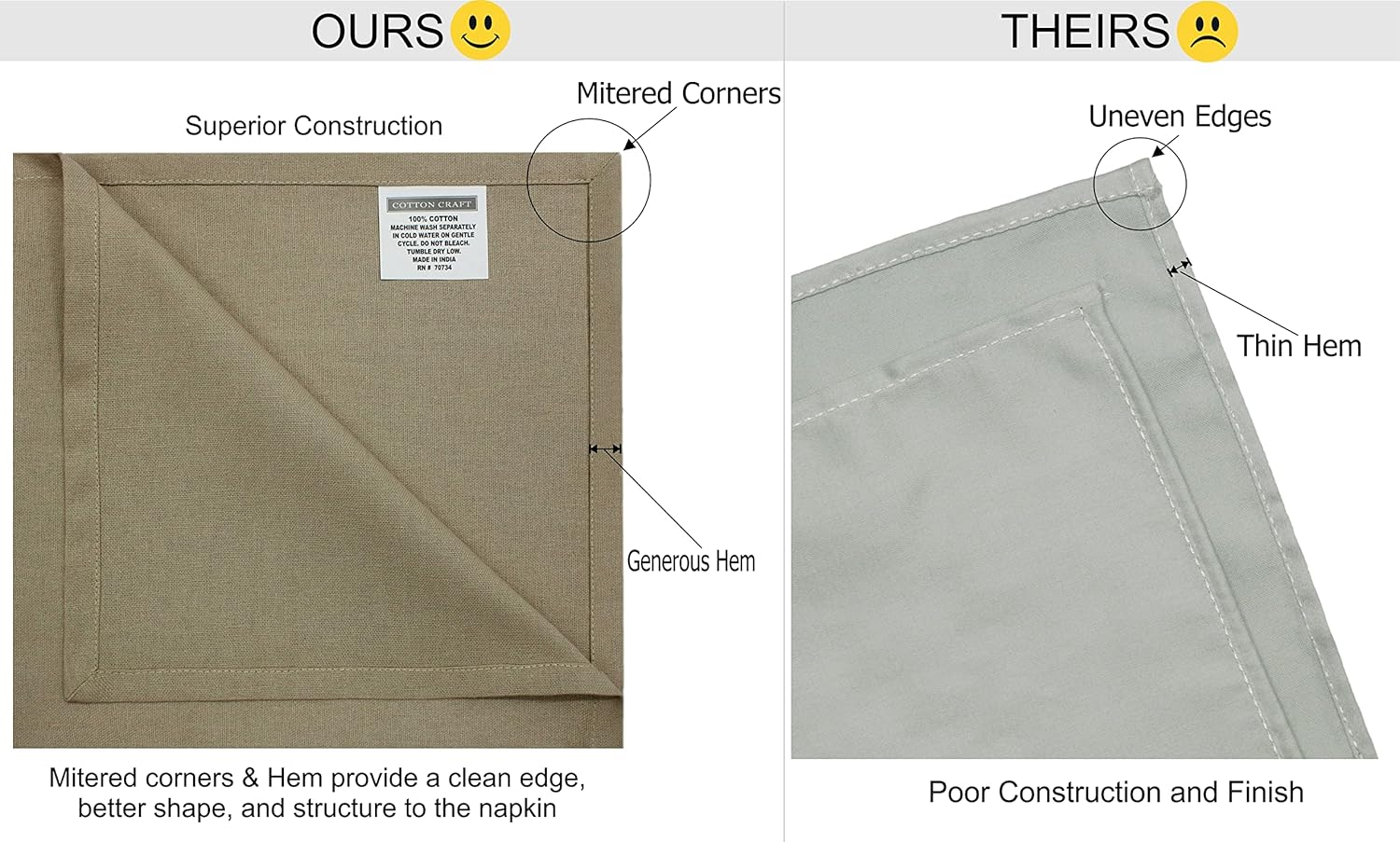 Cotton Craft Cloth Napkins - Set of 12-100% Cotton Reusable Napkin -Country French Toile Dinner Napkin -Everyday Christmas Thanksgiving Holiday Spring Summer Party Gift - Soft Absorbent -18X18- Navy