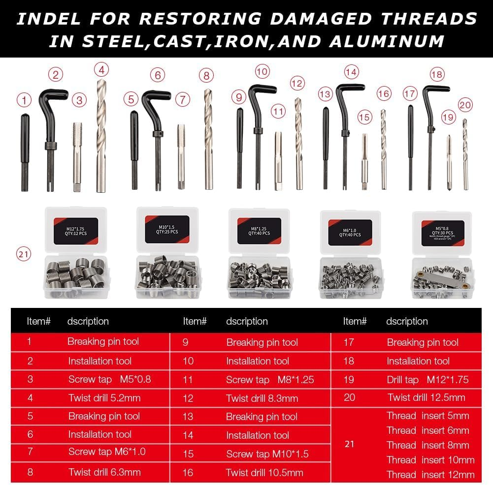 AKM 338Pc Thread Repair Kit, HSS Drill Helicoil Repair Kit Sae&Metric，1/4" 5/16" 3/8" 7/16" 1/2" M5 M6 M8 M10 M12 Kit with Thread Gauge image number 4