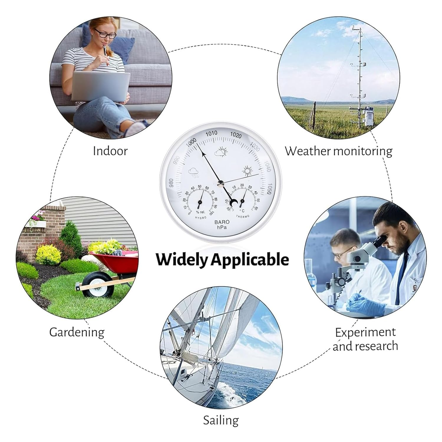 Jiawu 3 in 1 All-Season Wall Hanging Thermometer Barometer Hygrometer, 132Mm/5.2In Diameter Aluminum Alloy round Dial Accurate Weather Station for Home Office Garden image number 1