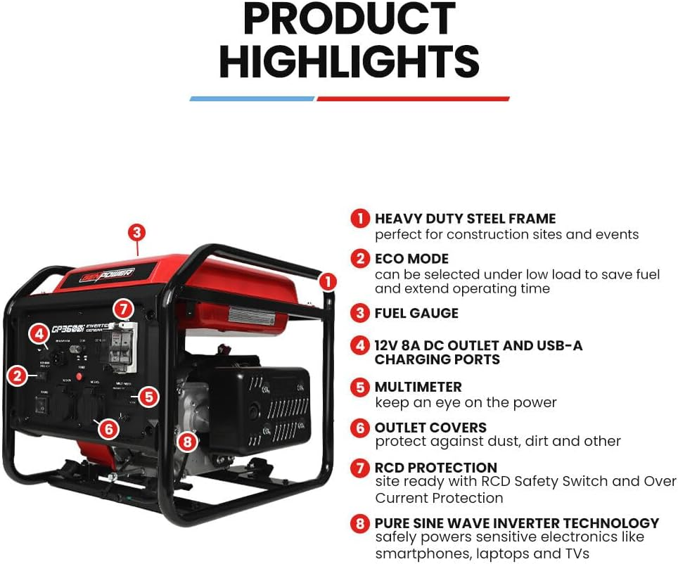 GENPOWER 3.6Kw Peak 3.2Kw Open Frame Inverter Generator RCD Petrol Site Portable image number 3