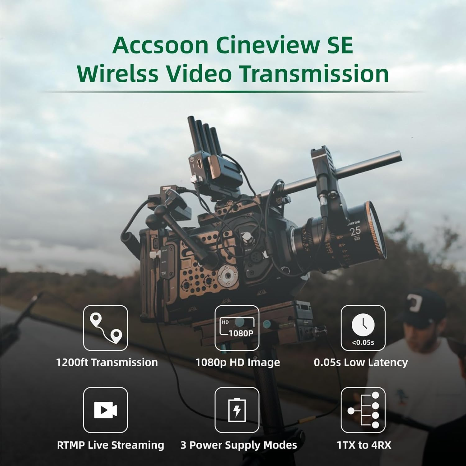 Accsoon Cineview SE Wireless Video Transmission, 2.4Ghz+5Ghz Dual-Band Technology Wireless HDMI Transmitter and Receiver, 1200Ft Range, 0.05S Delay and 1080P HD Video, HDMI and SDI, Support 4 Devices image number 2