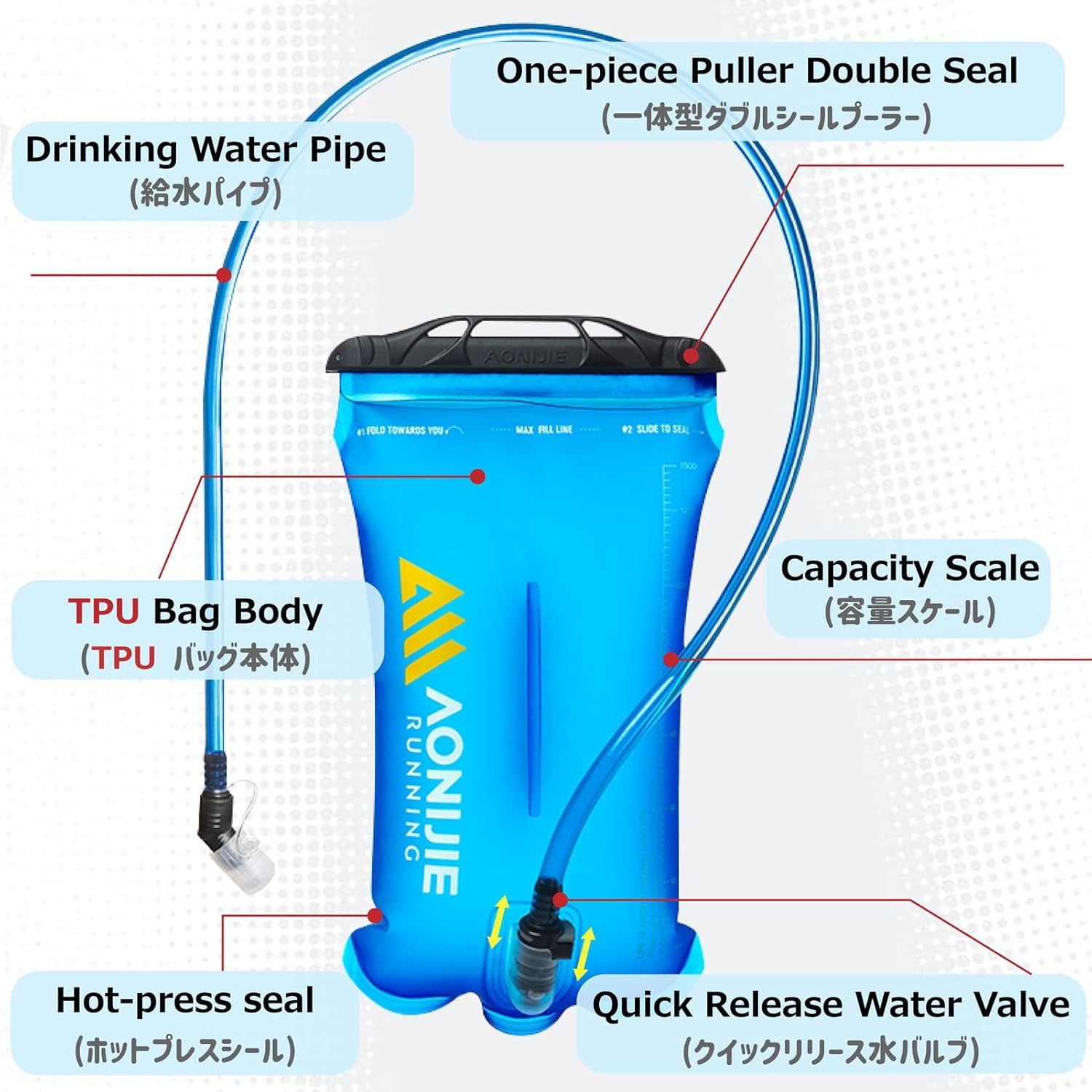 Azarxis Hydration Bladder, 1.5L, 2L, 3L Water Container, Hydration System Water Bag for Hiking Camping Hydration Backpack (Blue - 3L) image number 3