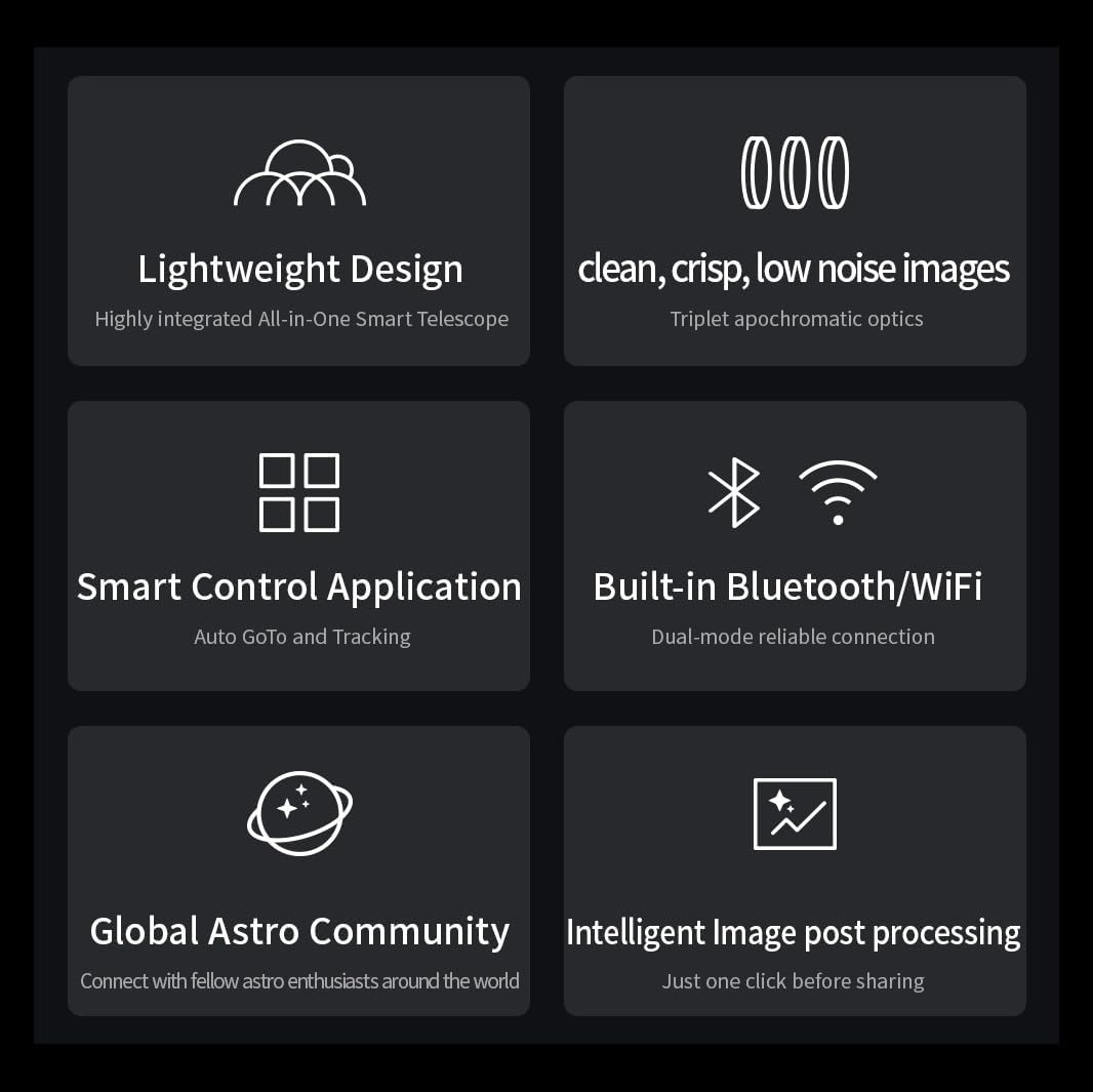 ZWO Seestar S50 Astronomical All-In-One Smart Telescope image number 4