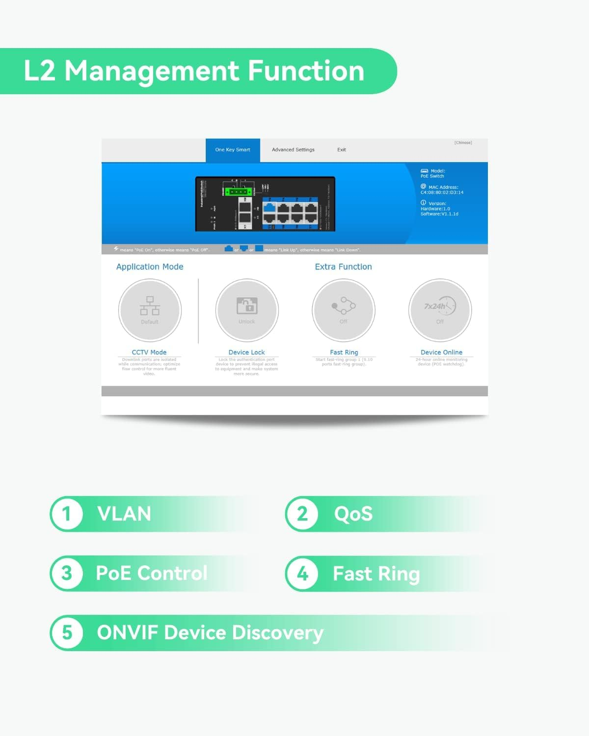 LINOVISION Industrial 8 Ports Full Gigabit Managed POE Switch with DC12~57V Voltage Input, L2 Management, RS485 Serial Port, 12/24V DC Output, BT 90W POE Output，Q-Poe and P-Poe without Interruption image number 2