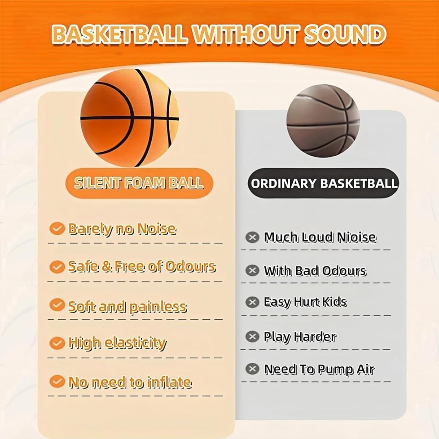 Silent Basketball,Dribble Dream Silent Basketball,Si Lent Basket Ball Indoor Use,Foam Basket-Ball Indoor Training Ball for Various In-Door Activities for Quiet Dribbling(No. 7,9.4 In) image number 3