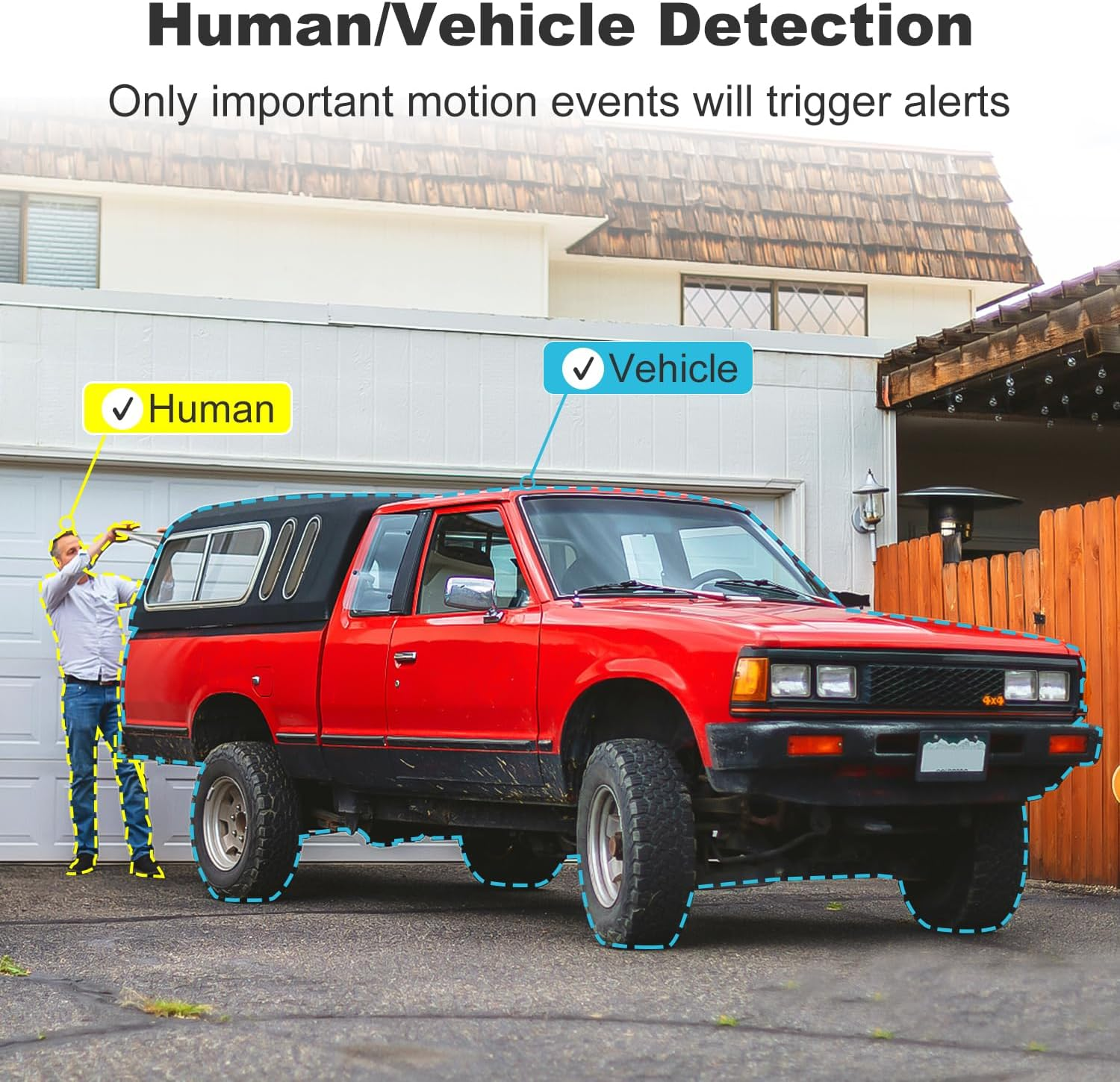 [Dc&Poe] 4K Wifi Security Camera Outdoor, GENBOLT 8MP Floodlight Home Surveillance CCTV IP Camera with Auto Tracking, Human/Vehicle Detection image number 6