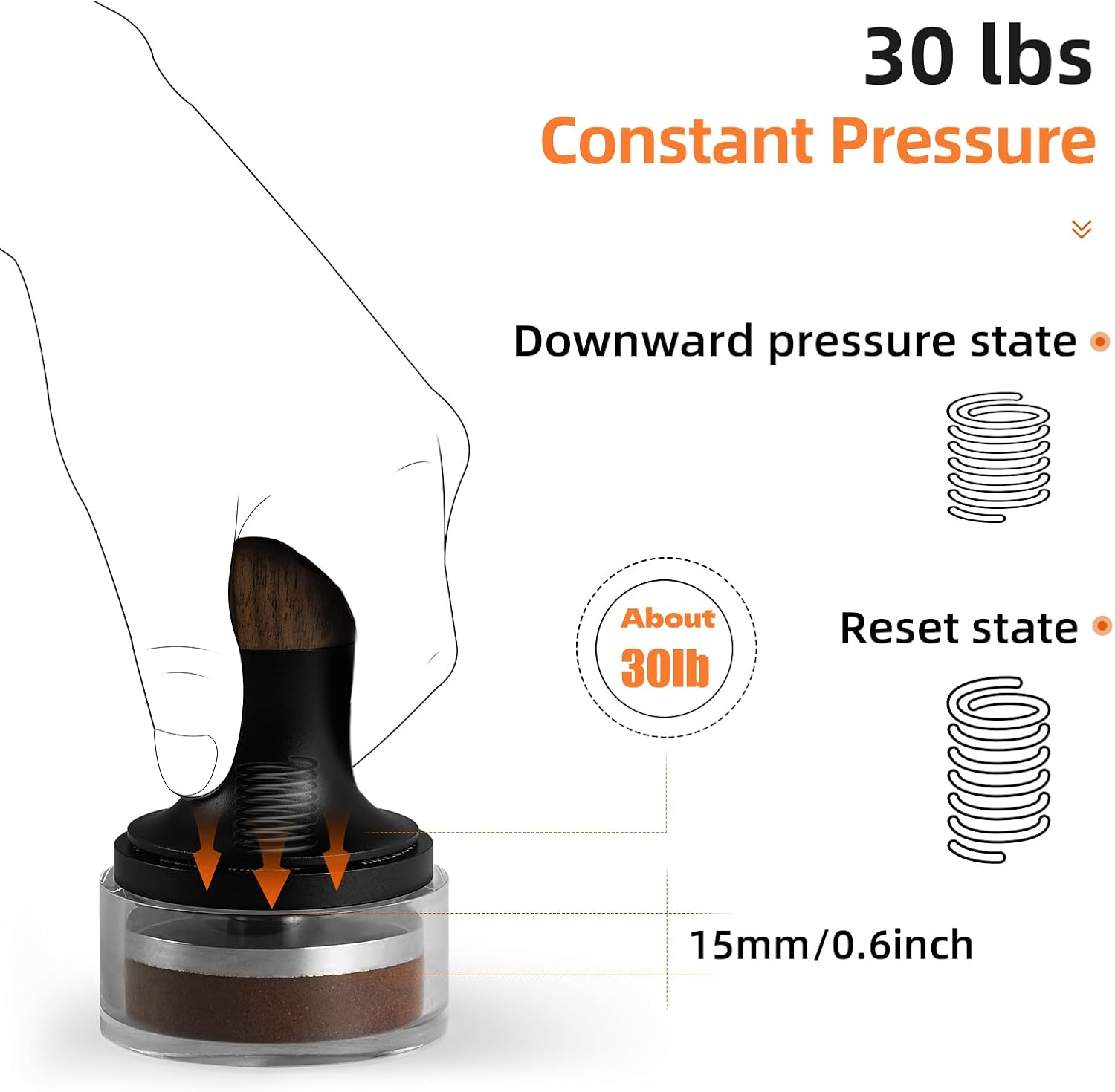 MHW-3BOMBER 58.5Mm Espresso Tamper - 3 Spring Loaded Coffee Tamper with Sound Feedback - Barista Tamper Tool Espresso with 15Lb / 30Lbs Replacement Springs - Walnut Handle SUS304 Flat Base T7067F-OS image number 1