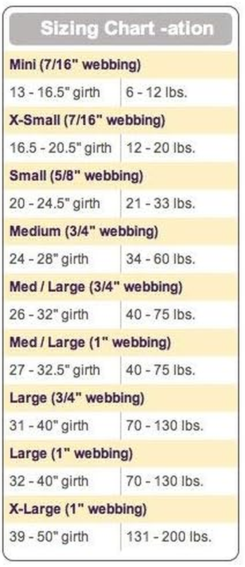 Sense-Ation No-Pull Dog Harness - 3/4" Wide Medium/Large image number 2