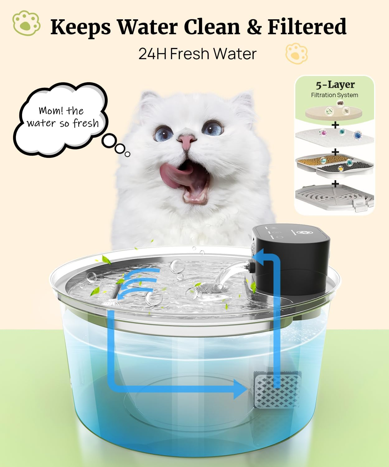 Wireless Cat Water Fountain Stainless Steel, 2024 Upgraded New Sensor - 3 Work Modes,6000Mah Battery Operated Cat Water Fountain Cordless, Pet Water Fountain for Cats Dogs Indoor - 108Oz/3.2L image number 5