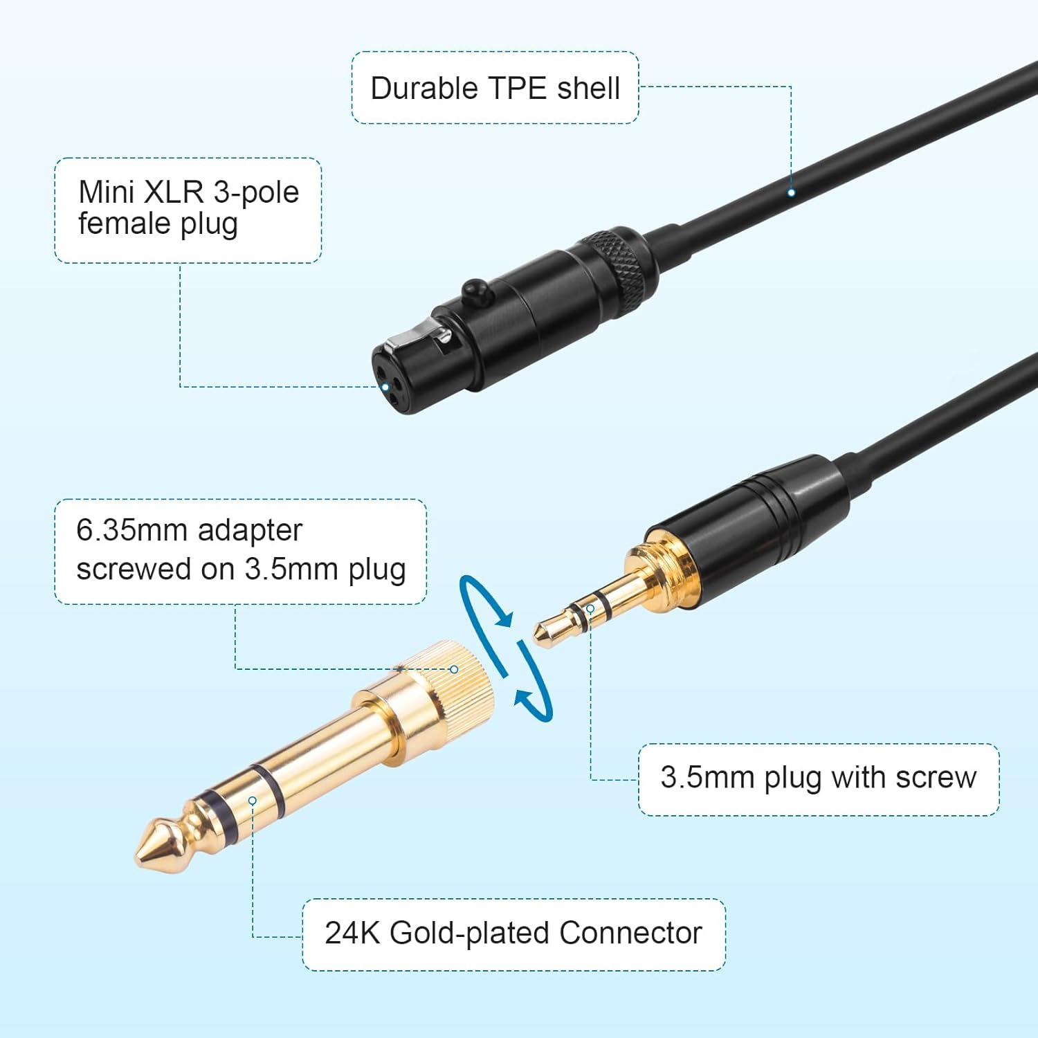 Replacement Coiled Audio Cord MINI XLR 3 Pin to 3.5 & 6.35Mm Wire Compatible with AKG K712 K701 K702 K271 K272 K275 K240 K241 K267 K141 K171 K175 K181 M220 and Pioneer HDJ-2000 Headphones (5~10Ft) image number 2