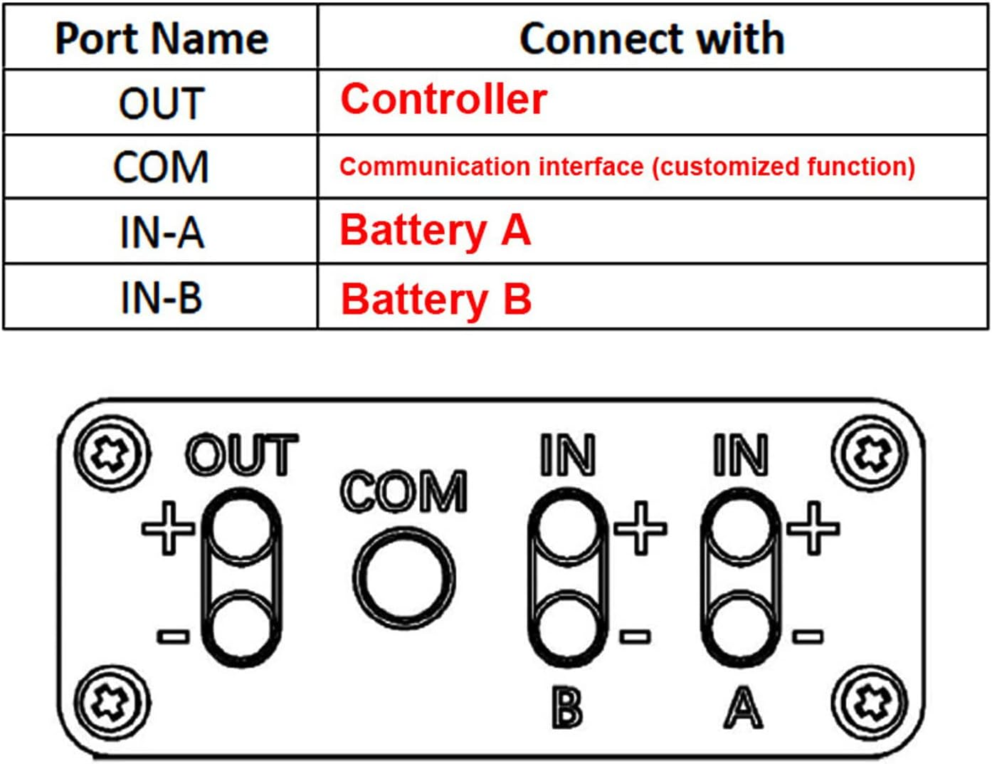 Dual Battery Discharge Converter for E Bike, Parallel Battery Adapter for Increase the Capacity, Parallel Equalization Module XT60 Connector, Dual Battery Pack Switch 20V - 72V image number 1