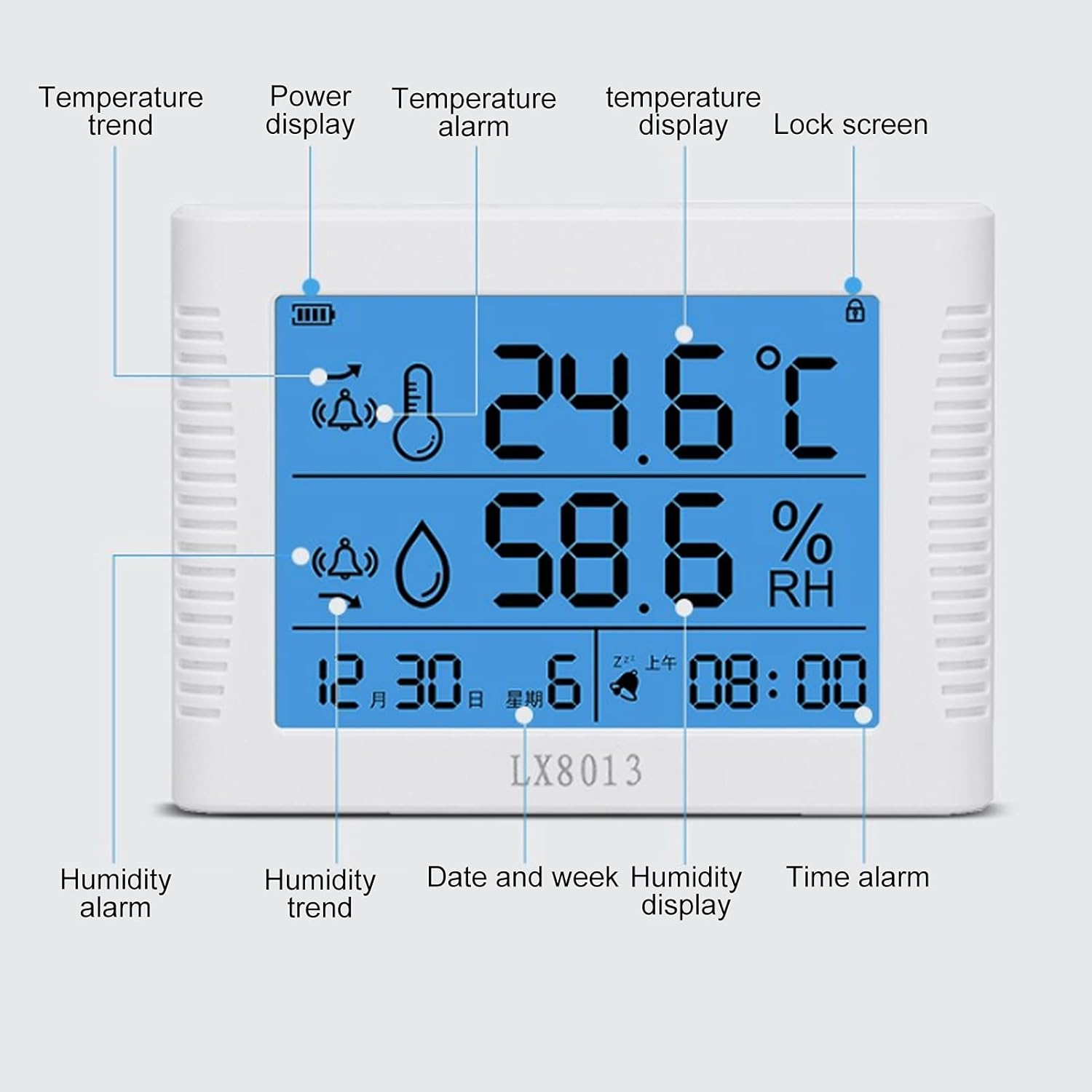 Fafeicy Thermometer Hygrometer ABS Alloy Temperature Humidity Meter Electronic Humidity Monitor for Laboratory Industry image number 4