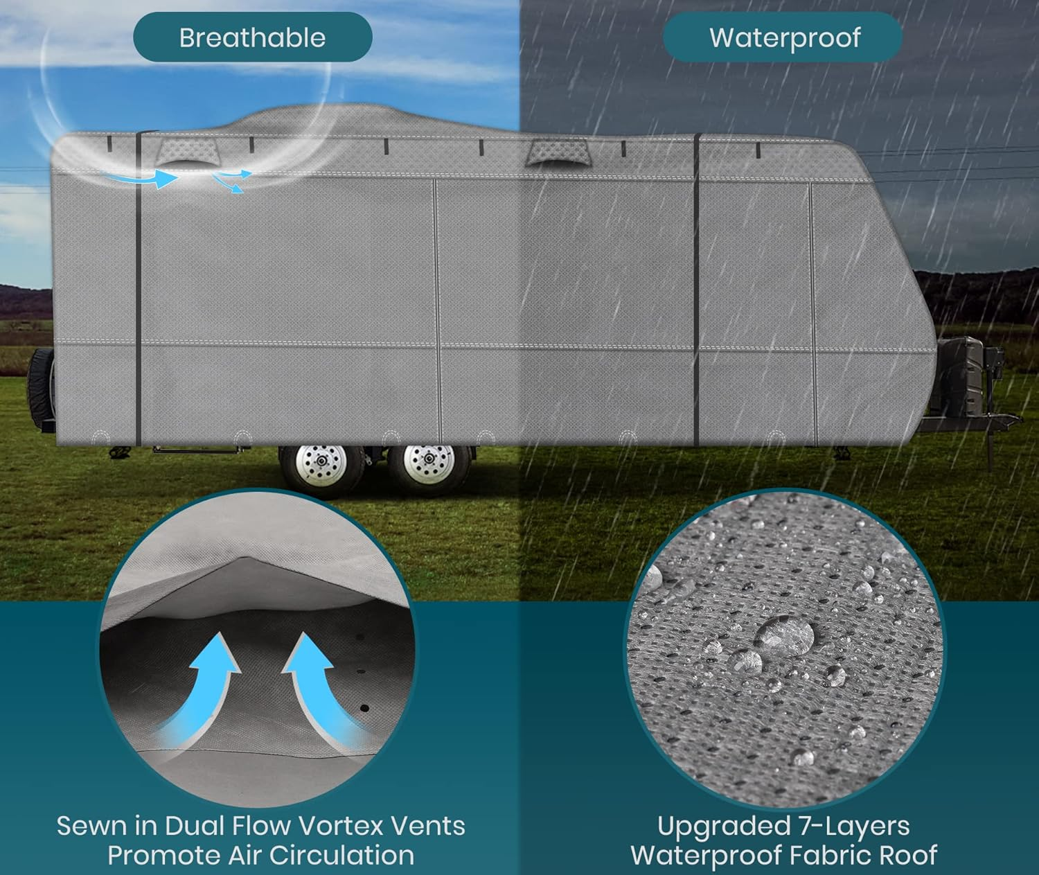 RV Cover 33&lsquo;-35&rsquo; Travel Trailers Upgraded 8 Layers Top Waterproof, Anti-Scratch, RV Winter Cover Universal Fit 34Ft Camper Cover UV Protection with Tongue Jack Cover image number 4
