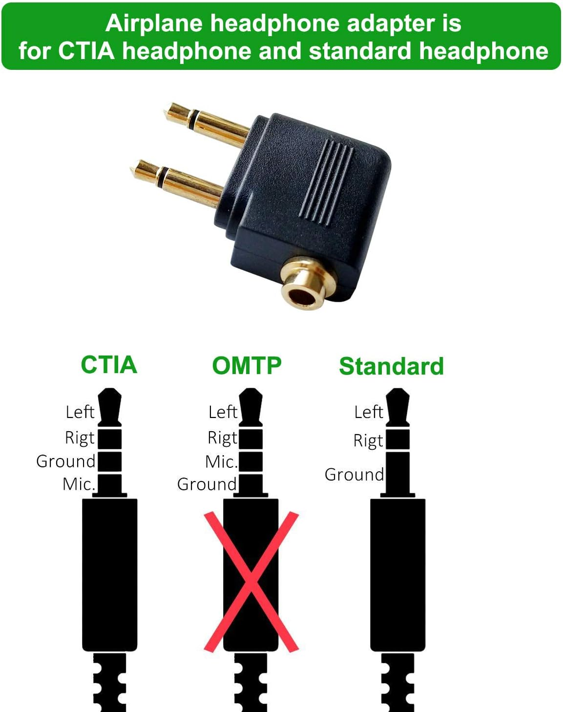 Audio Airplane Adapters Dual 3.5Mm Male to 3.5Mm Female Airline Flight Headphone Adapters Gold Plated (2 Pack) image number 3