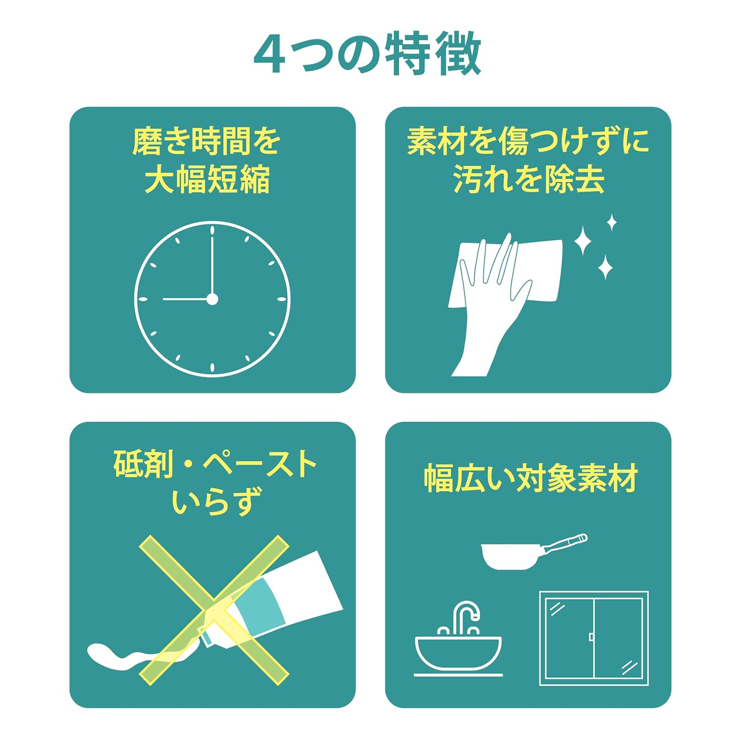 Polishing Daio Hand Polishing Sheet, Half Size, 9 Types (#120 for Ginky Stains, #240 for Stone and Tile, #400 for Stainless Steel, Fine #800 for Stainless Steel, #800 for Mirror, #1200 for Non-Ferrous image number 3