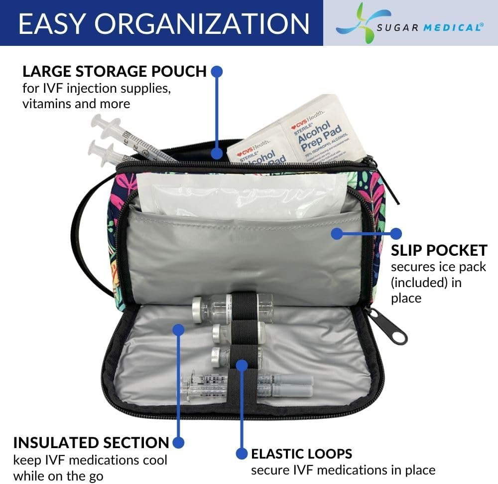 Sugar Medical IVF Supply Bag | IVF Gift | Store IVF Medications | Insulated Infertility Organizer | with Ice Pack (Blue Floral) - Blue Floral image number 4