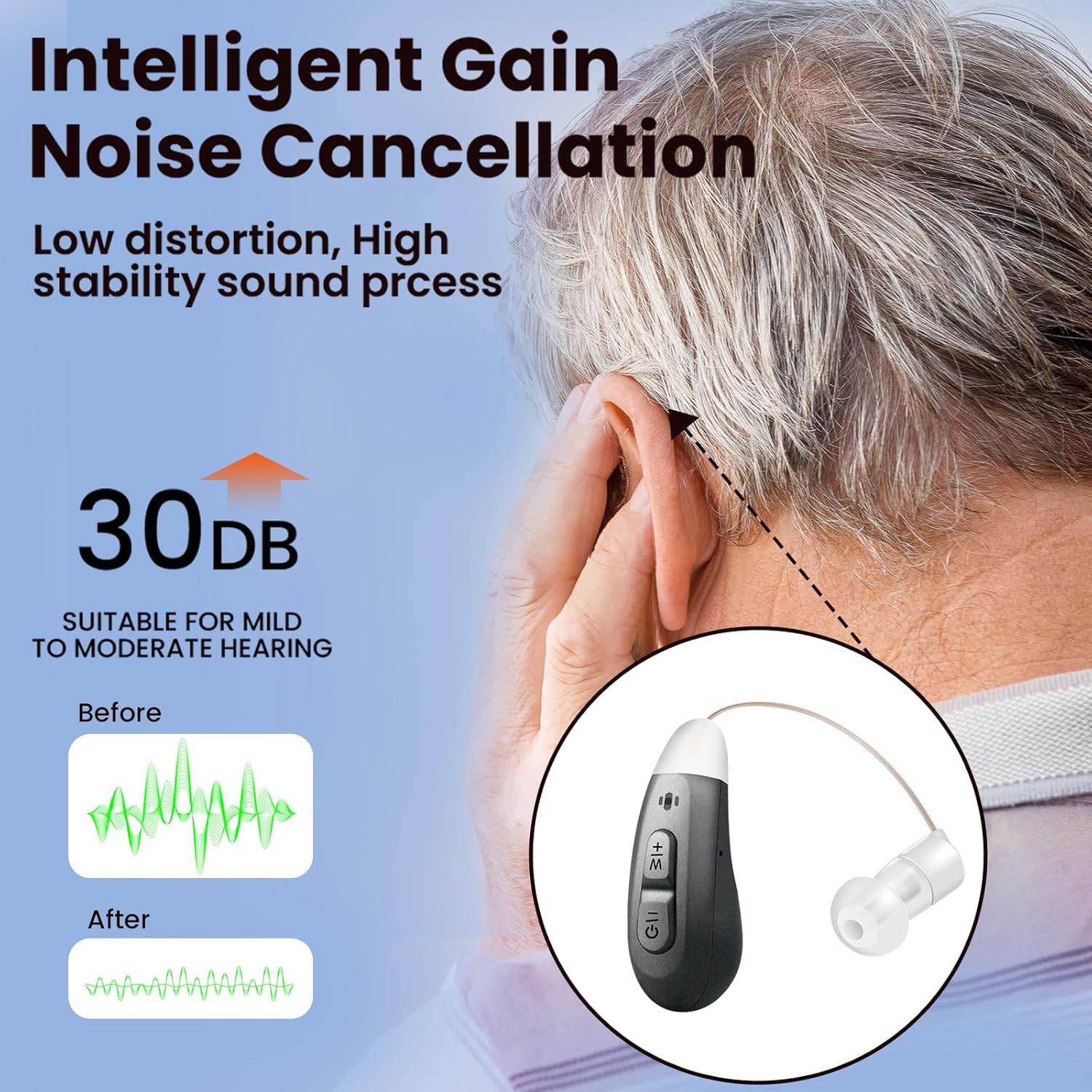 JINGHAO Hearing Amplifier Aids Rechargeable for Seniors Adults Auto Power on off with Portable Charging Case image number 3