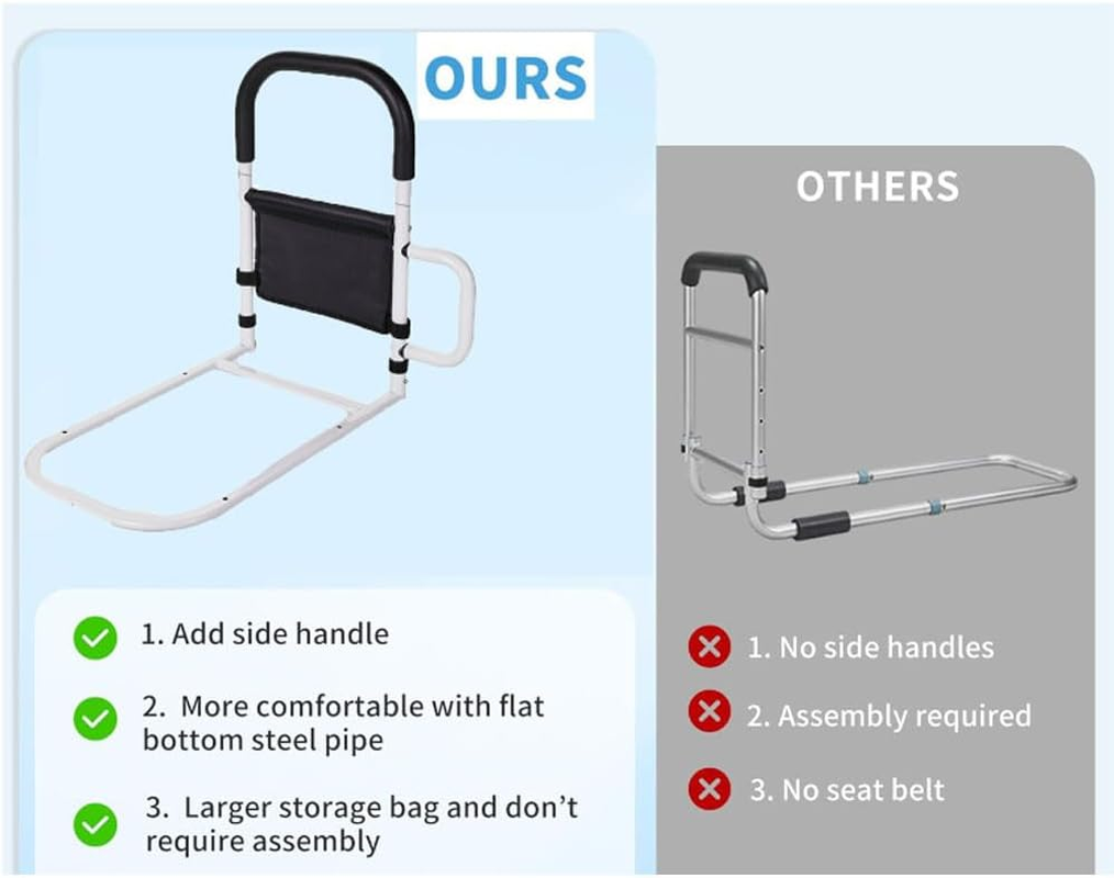 Bed Rails,Bed Rails for Elderly Adults Safety,Bed Auxiliary Railing with Double Handrails and Storage Bags,Elderly Safety Getting up Assistance Device anti Fall Guardrail on the Bed image number 6
