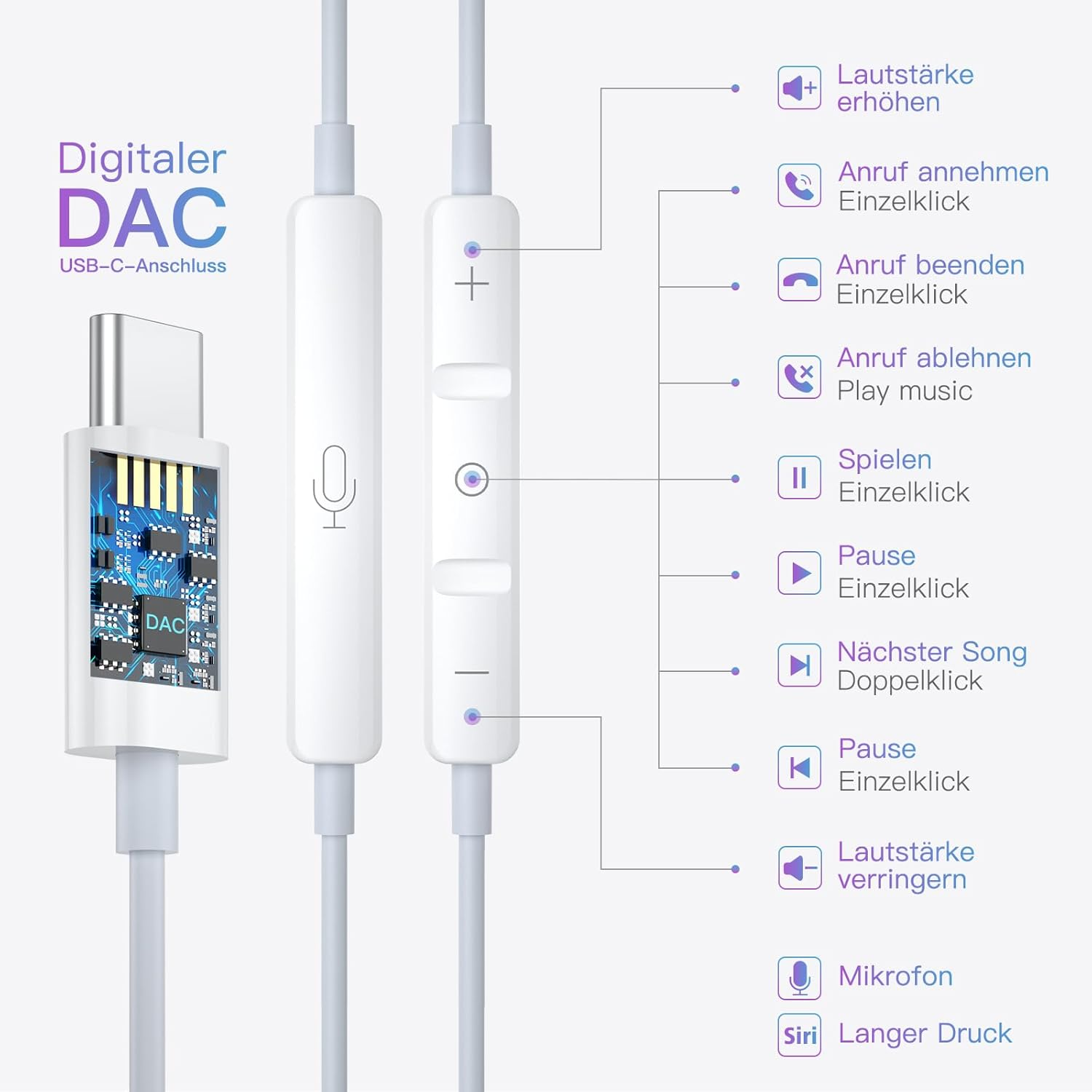 USB C Headphones, for Iphone 16 Pro Max [Mfi Certified] In-Ear Headphones with Cable USB C, with Microphone/Volume Control/Hifi Stereo Earphones USB Type C Headphones for Iphone 15/Ipad Pro/Samsung image number 4