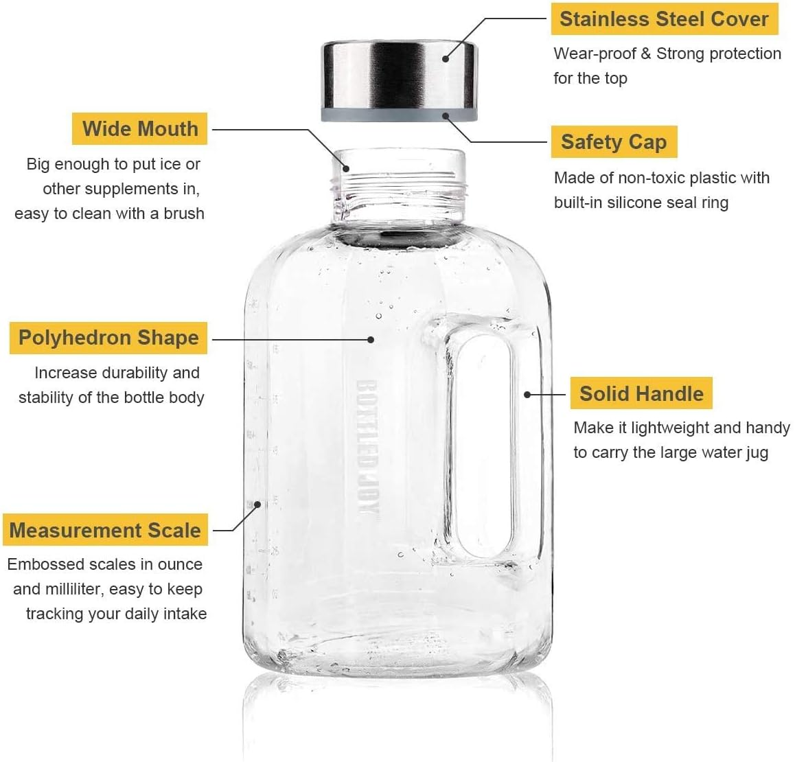 VENNERLI Water Bottles 2.2L Sports Water Bottle with Time Markings - BPA Free Xl Jug Leak Free Large with Handle Durable Reusable for Gym, Training, Hiking, Travel, Office, School (Clear) image number 1