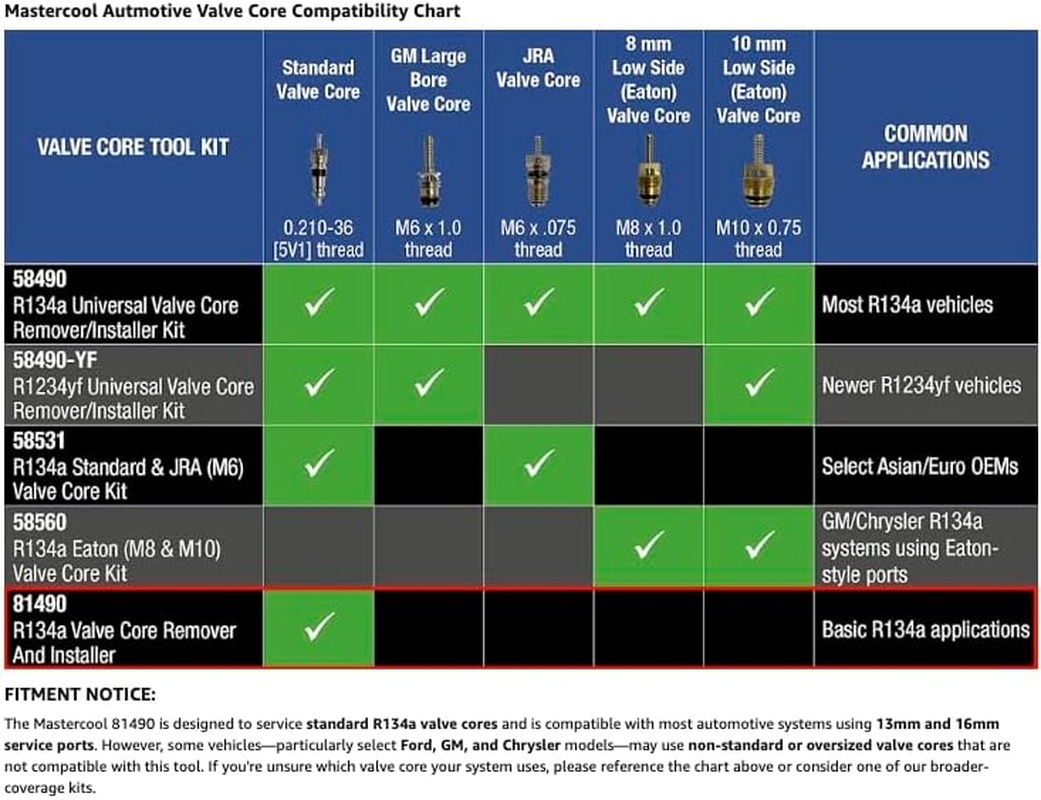 MASTERCOOL (81490) R134A Valve Core Remover Installer, Yellow Gold, 6.8 Inch (For Standard 5Mm Valve Cores Only) image number 2