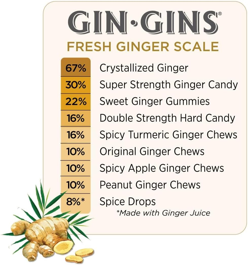 GIN GINS Sweet Ginger Gummies &ndash; Natural Fresh Ginger Candy by the Ginger People &ndash; Sweet Ginger Gummies Flavor &ndash; Large 1 Lb Bag (16Oz) &ndash; Pack of 1 image number 2