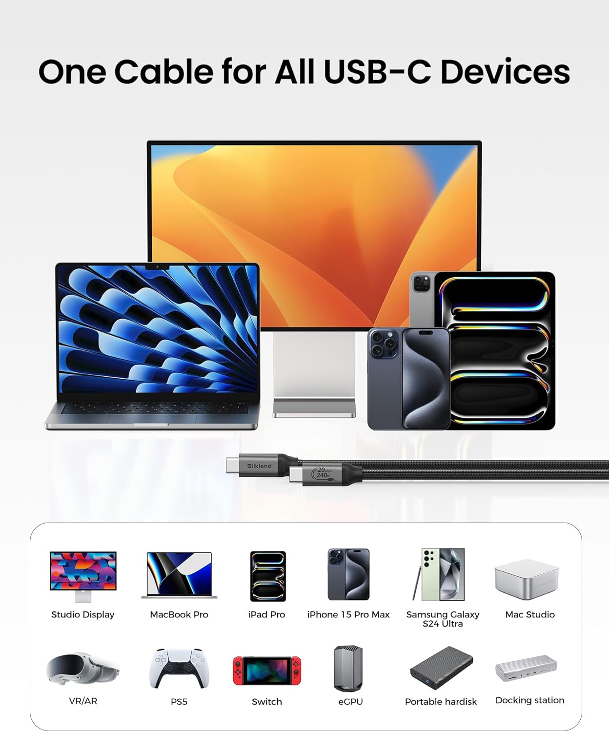Silkland USB C Monitor Display Cable [4K@144Hz/60Hz 8K@30Hz], USB C 3.2 Gen 2X2 Video Cable, 20Gbps Data Transfer, 240W PD Fast Charge, Type C Cable Compatible with Macbook Pro, Tablet, Mac Studio 1M image number 5