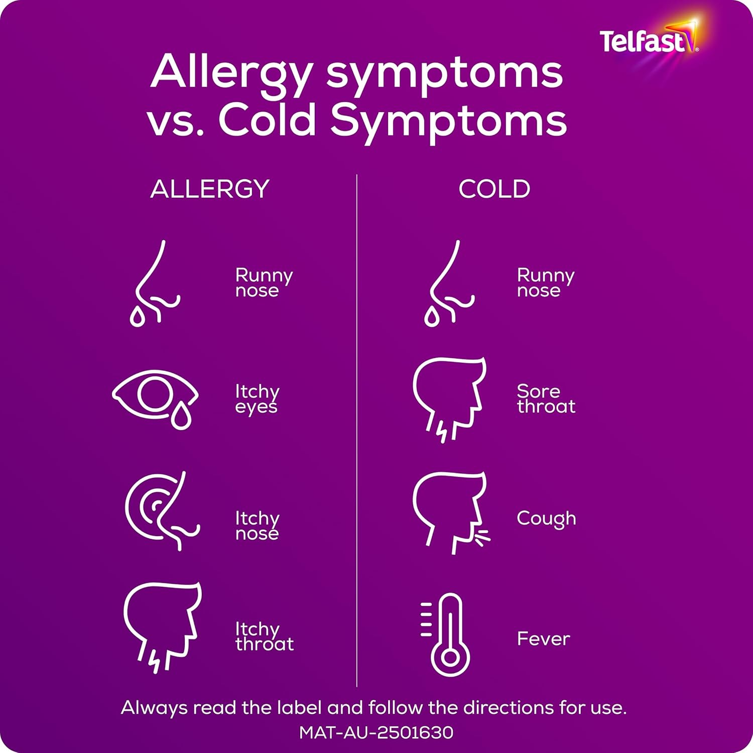 Telfast Hayfever Allergy Relief 180Mg Antihistamine - Non-Drowsy - for Sneezing, Runny Nose, Itchy Skin Rash, and Hives, 5 Tablets image number 3