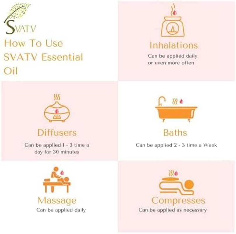 SVATV Khus Essential Oil - 10Ml image number 5